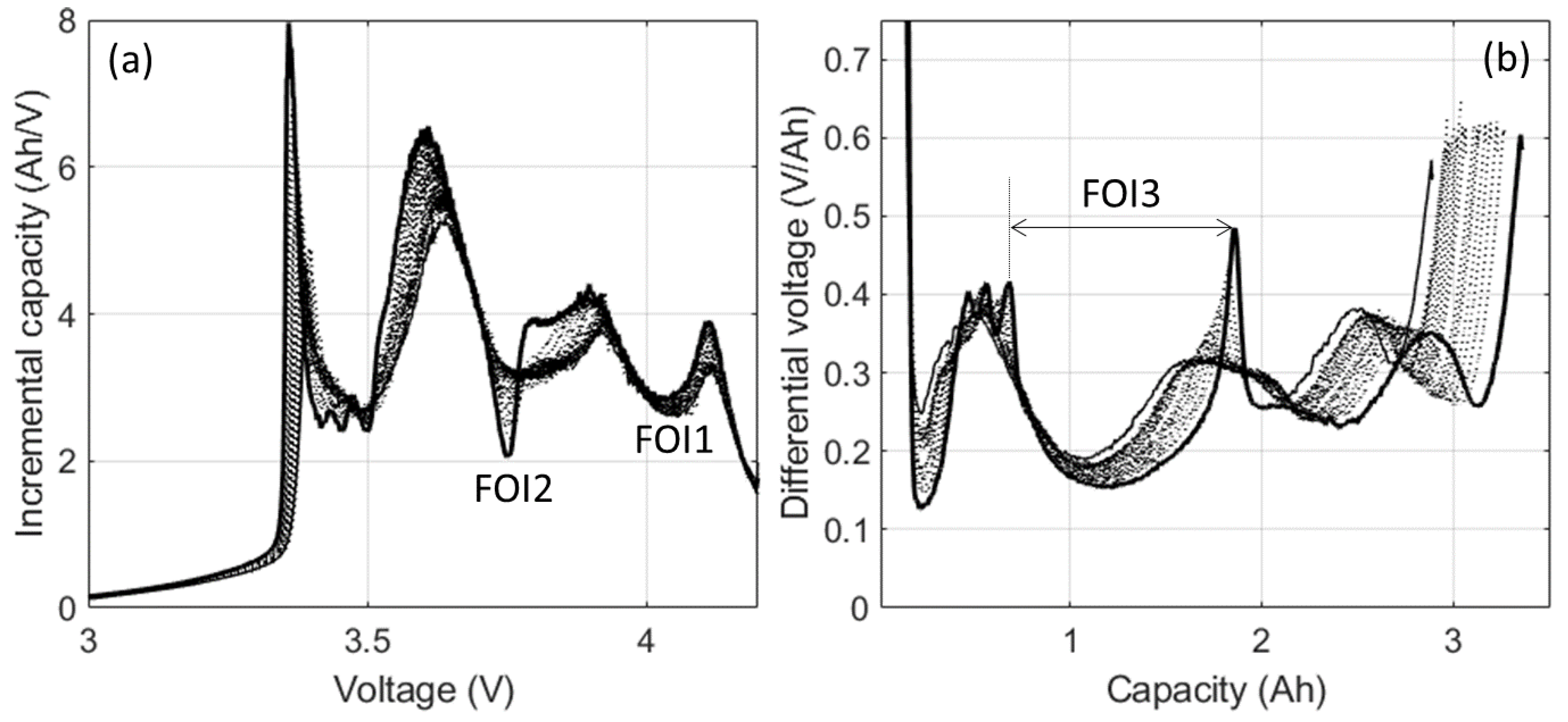 Energies 13 02494 g003