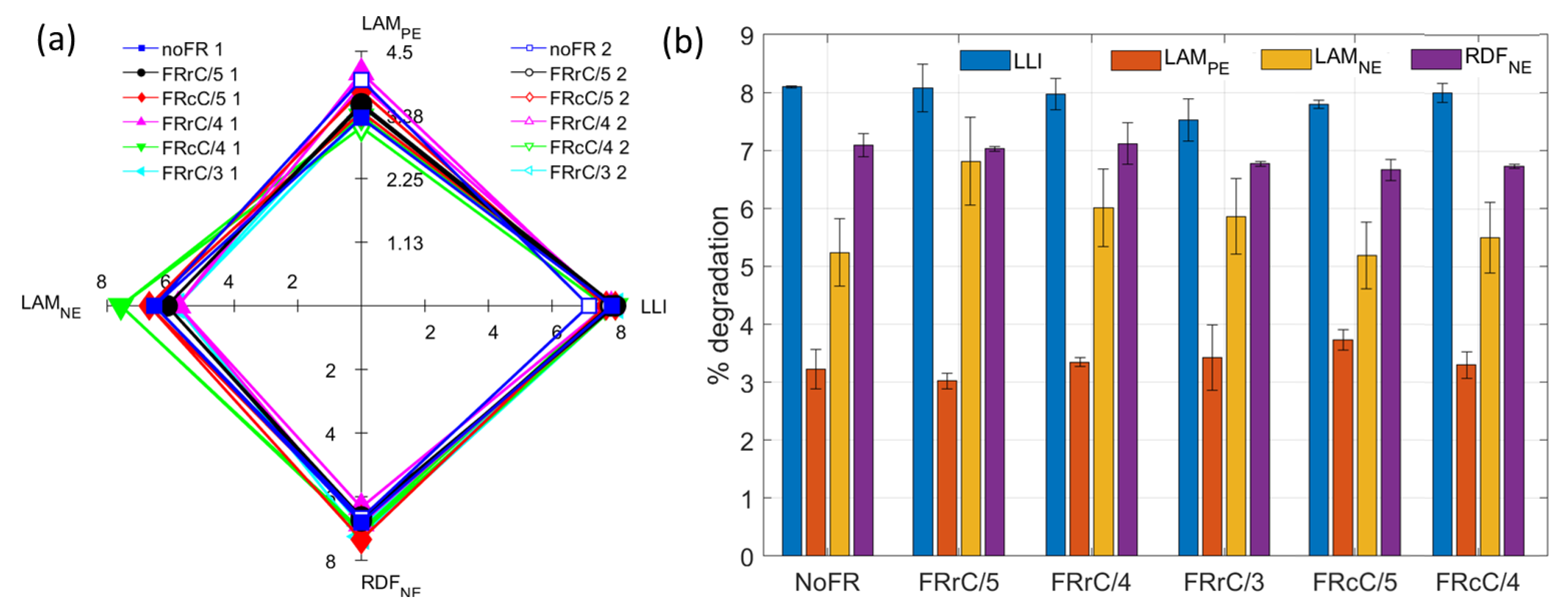 Energies 13 02494 g005