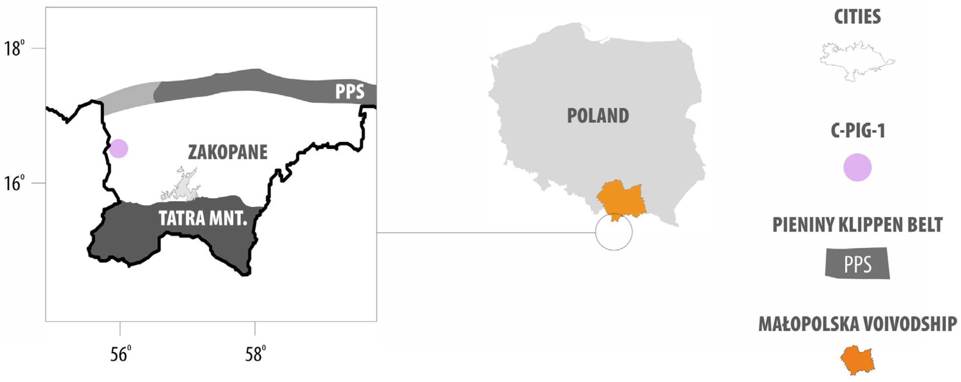 Energies 13 02495 g003