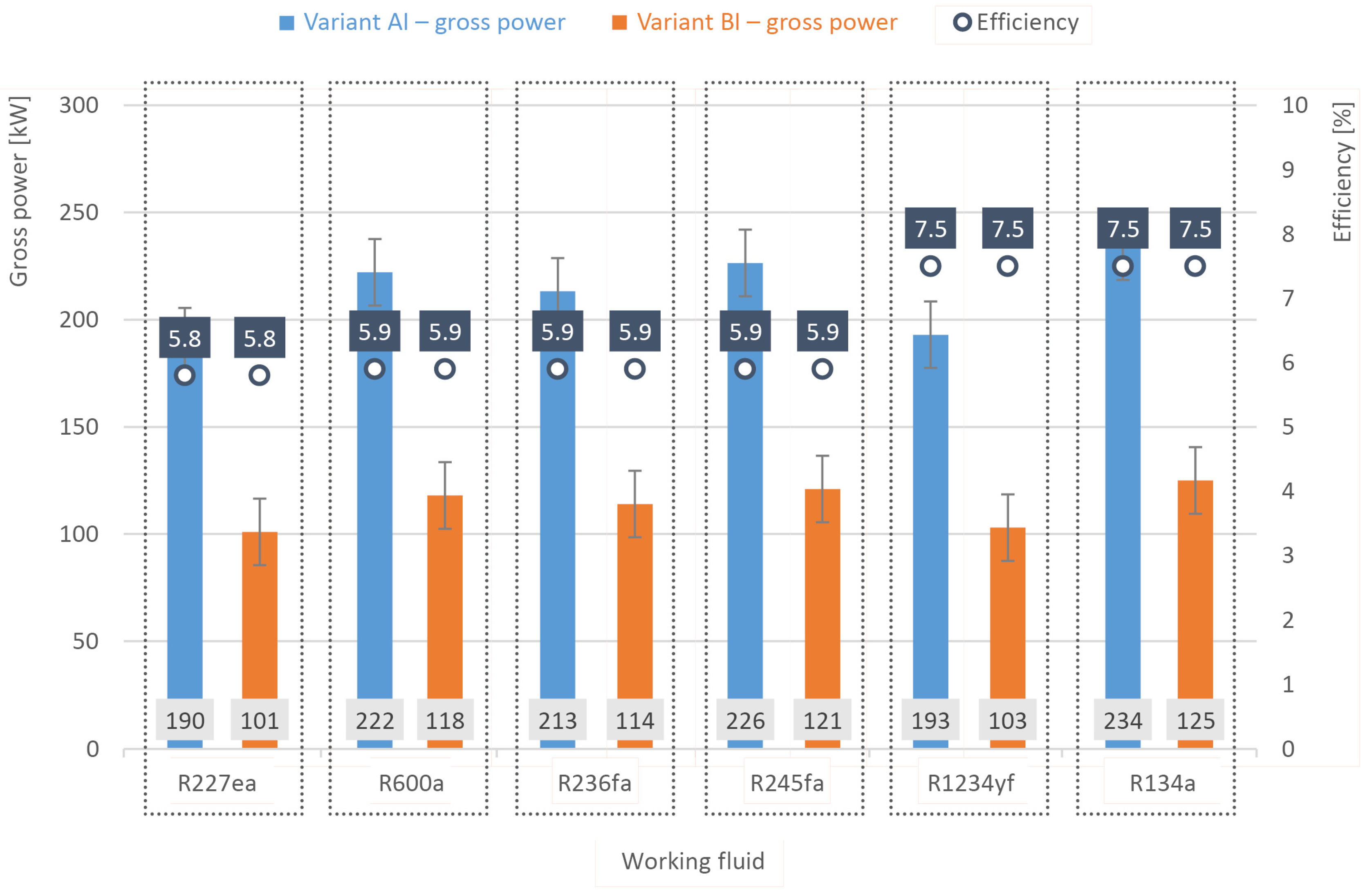 Energies 13 02495 g005