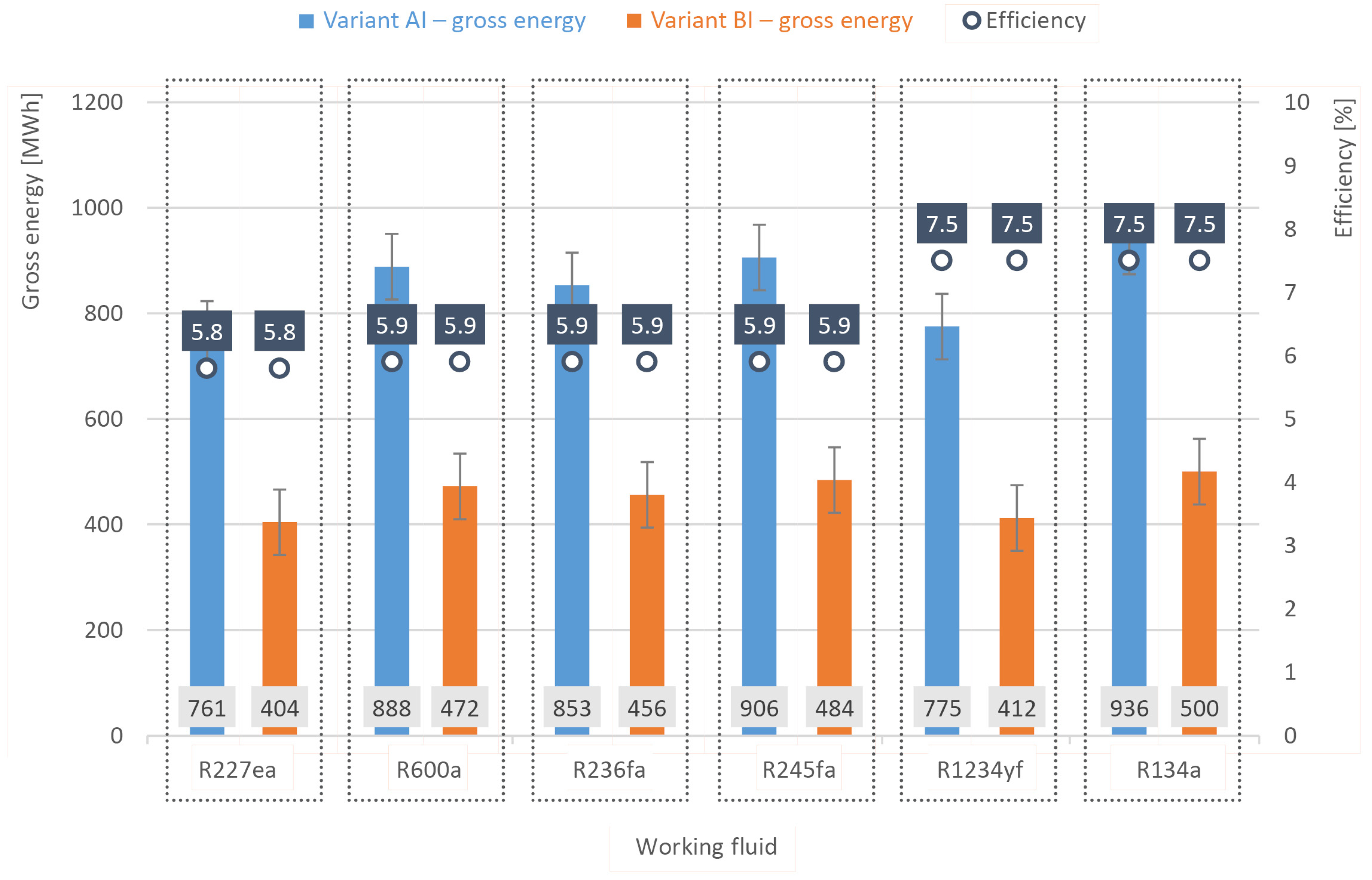 Energies 13 02495 g006