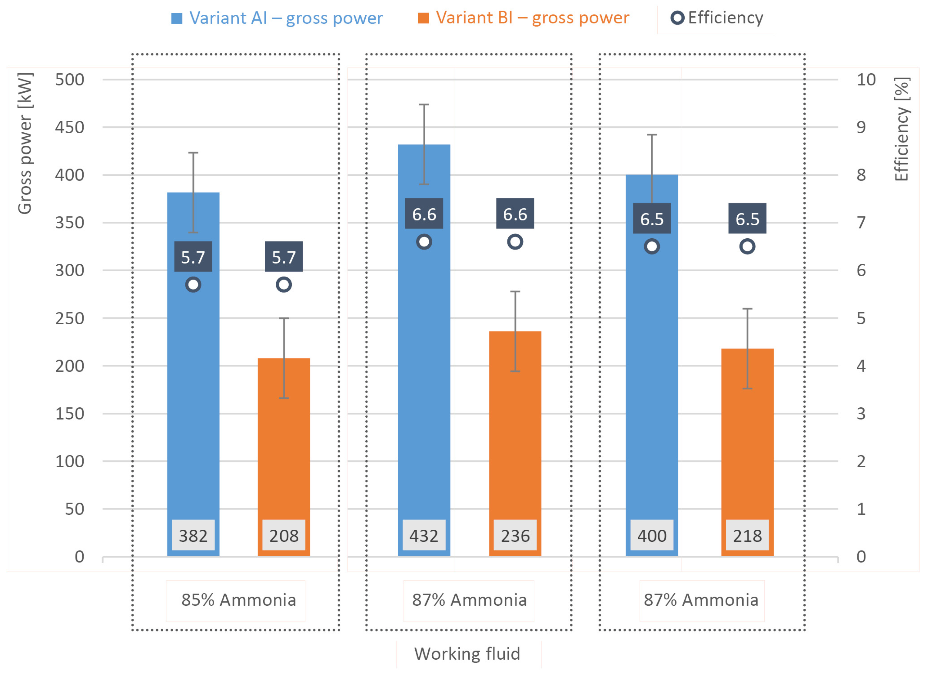 Energies 13 02495 g007