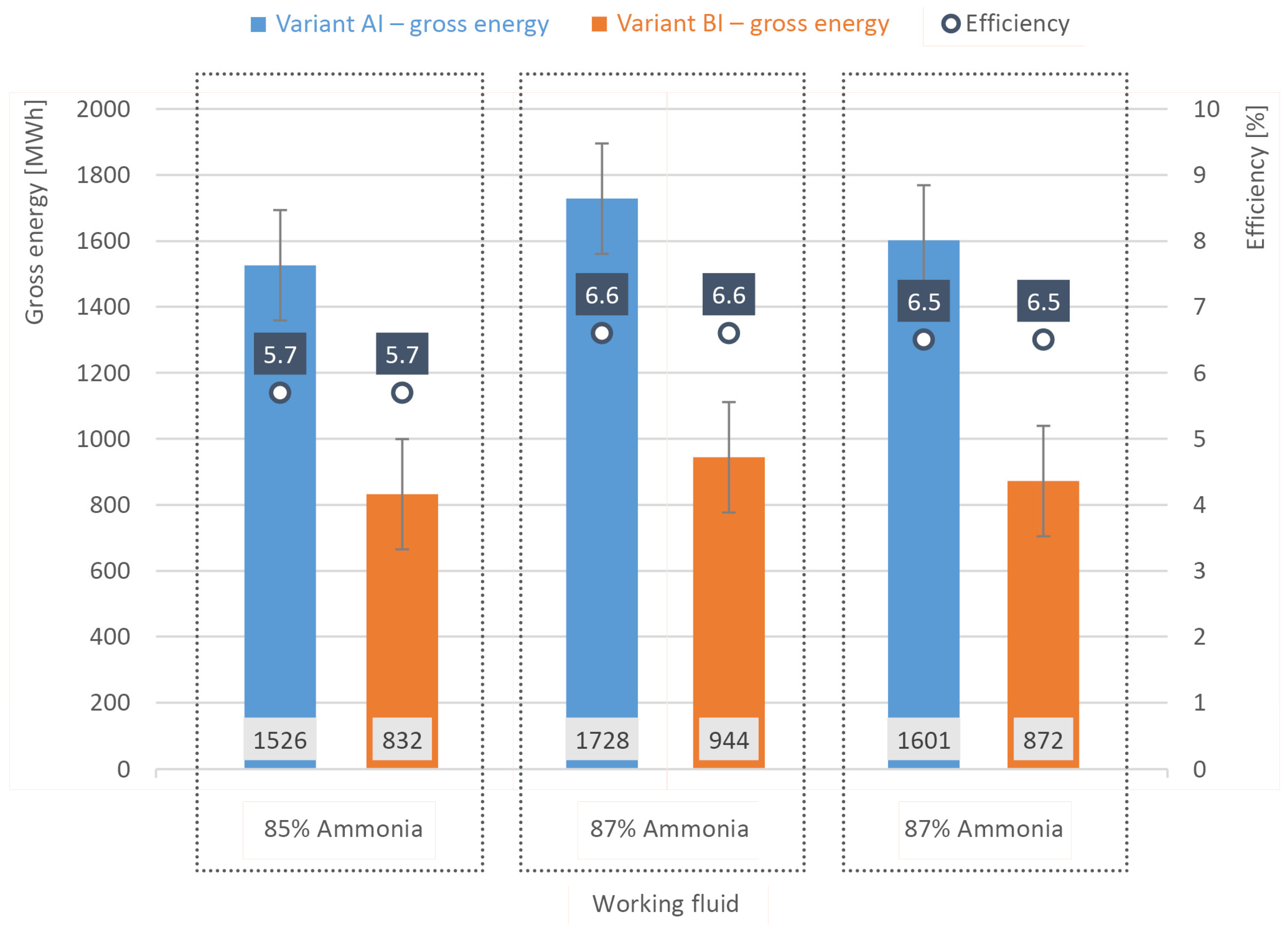 Energies 13 02495 g008
