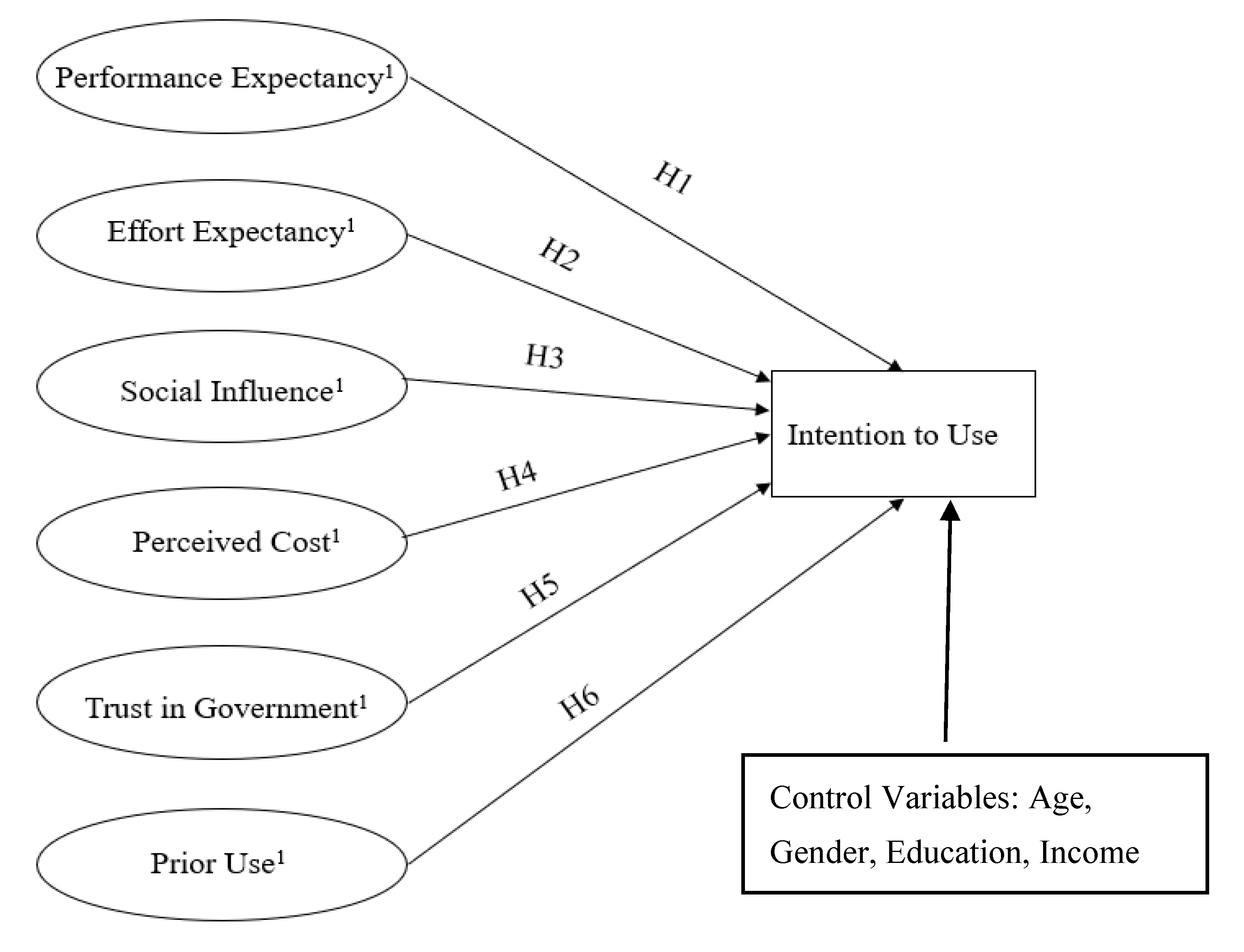 Energies 13 02496 g001 Energies 13 02496 g001