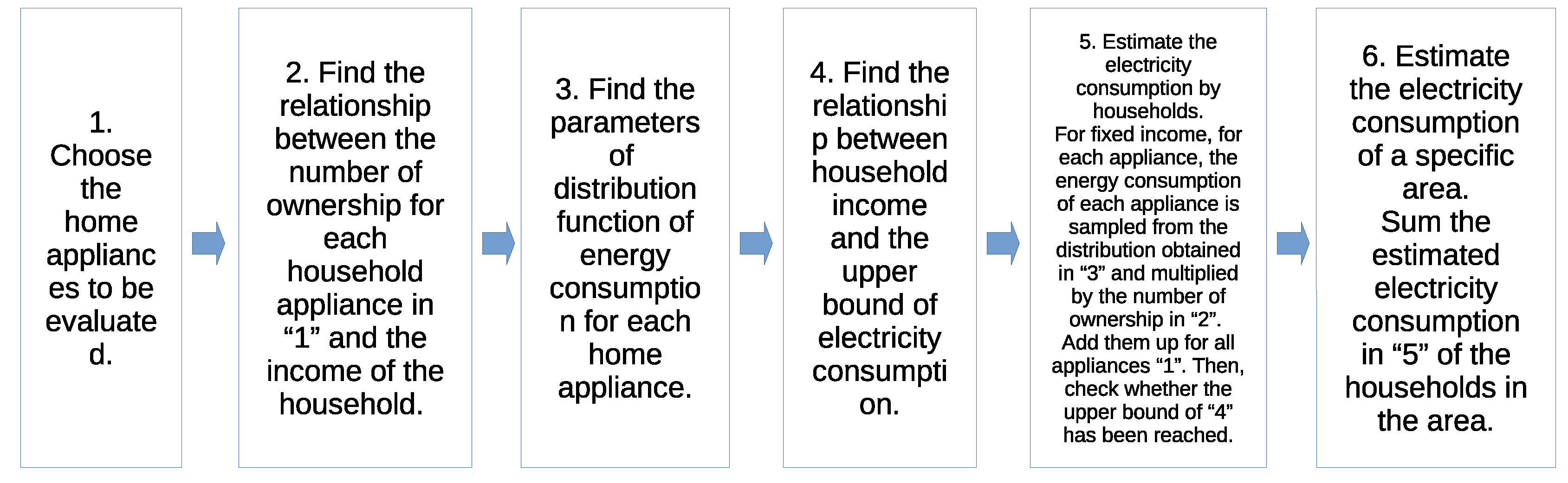 Energies 13 02497 g001 Energies 13 02497 g001