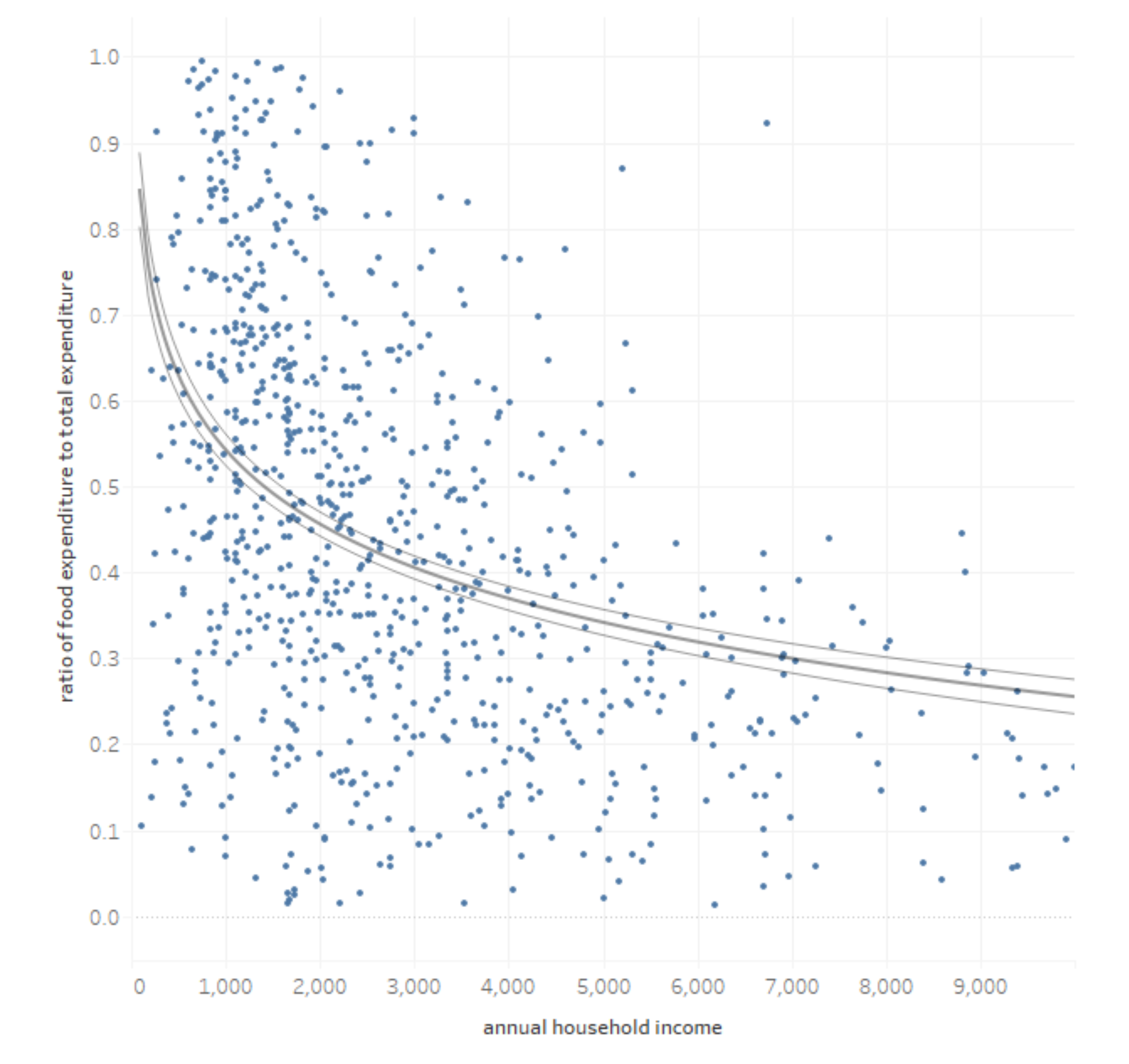 Energies 13 02497 g002 Energies 13 02497 g002