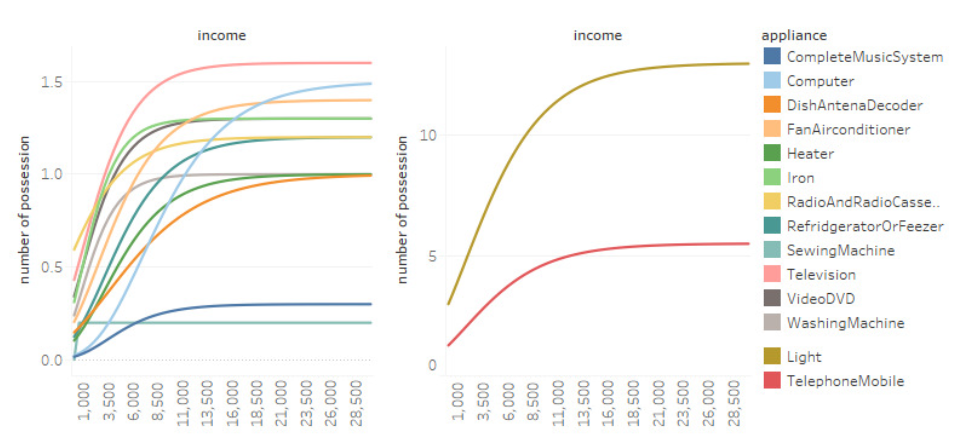 Energies 13 02497 g003 Energies 13 02497 g003