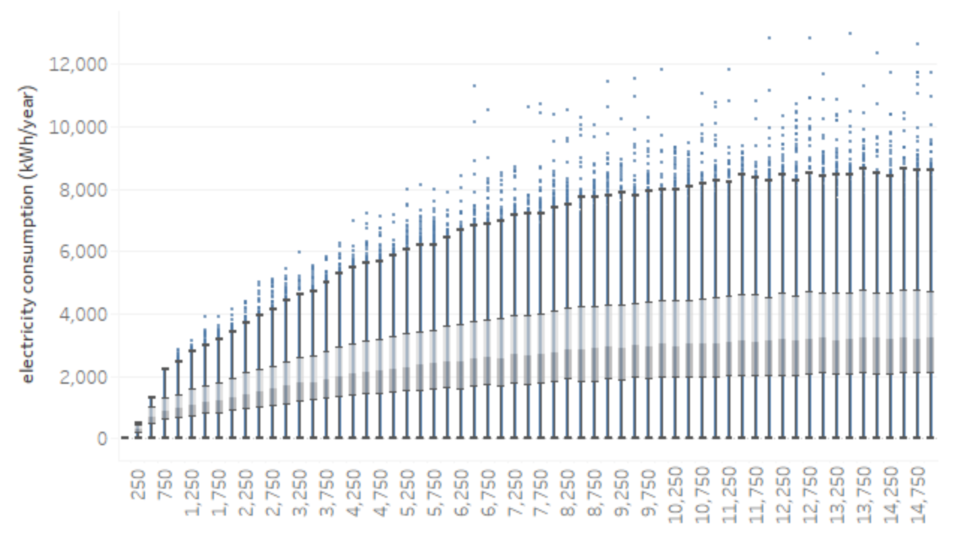 Energies 13 02497 g004 Energies 13 02497 g004