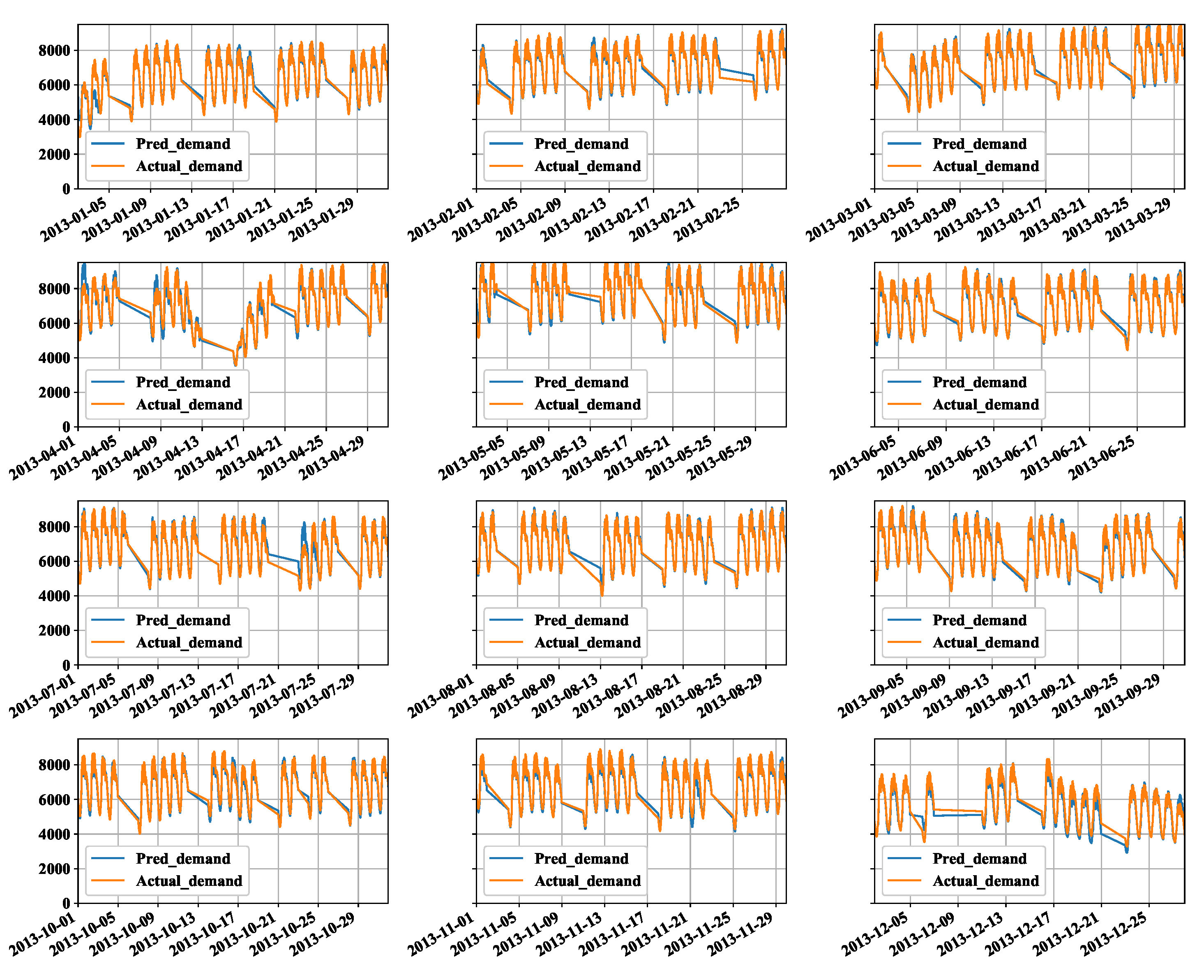 Energies 13 02498 g0a8