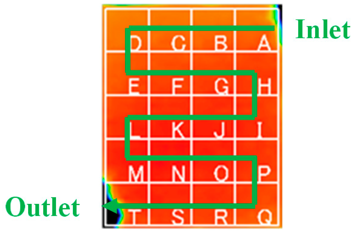 Energies 13 02499 g003 Energies 13 02499 g003