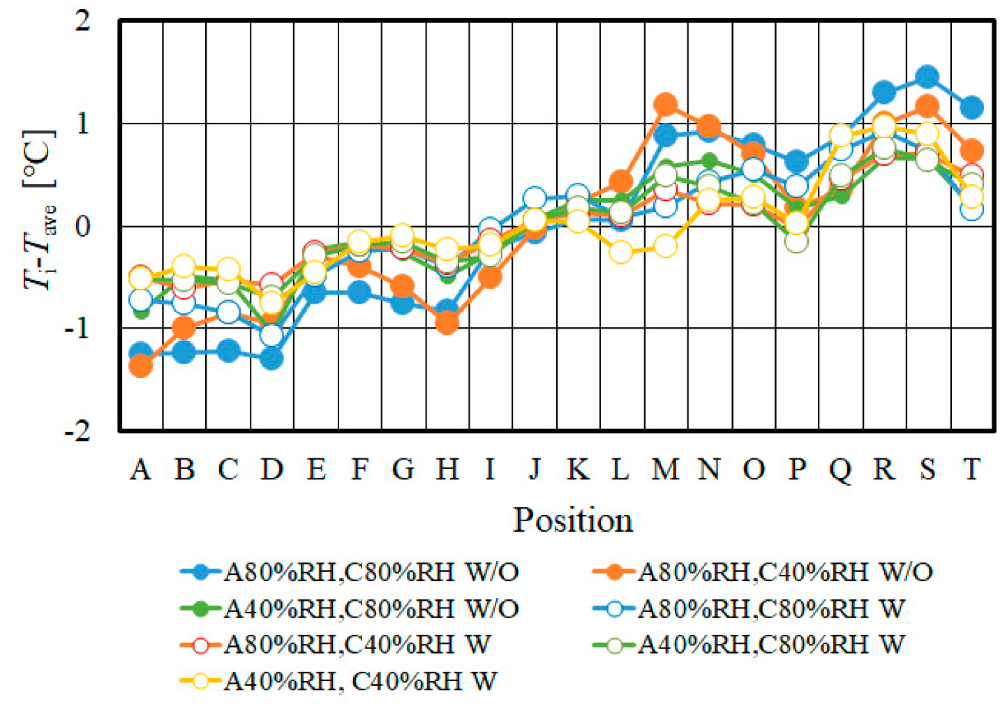 Energies 13 02499 g013 Energies 13 02499 g013