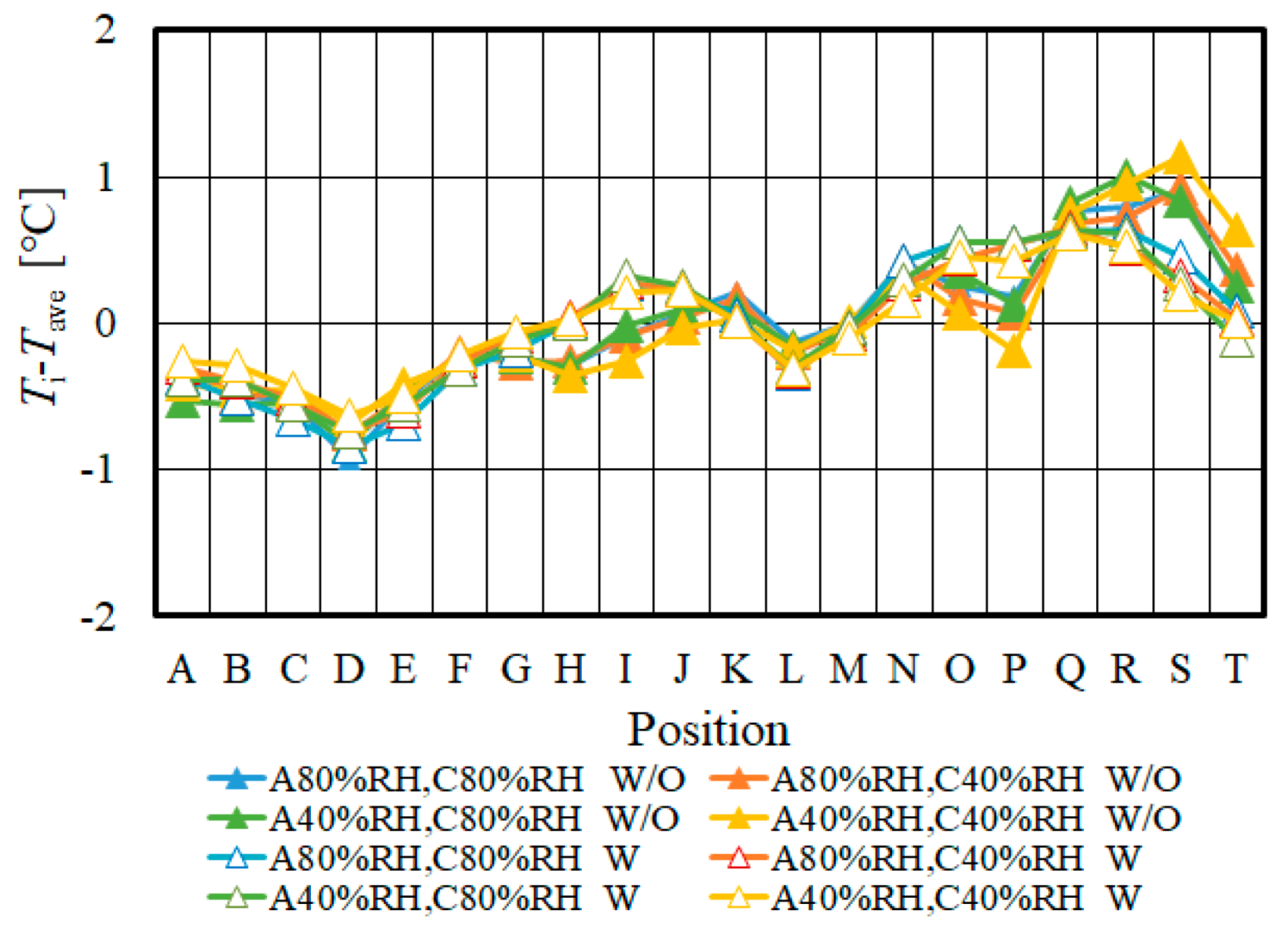 Energies 13 02499 g014 Energies 13 02499 g014