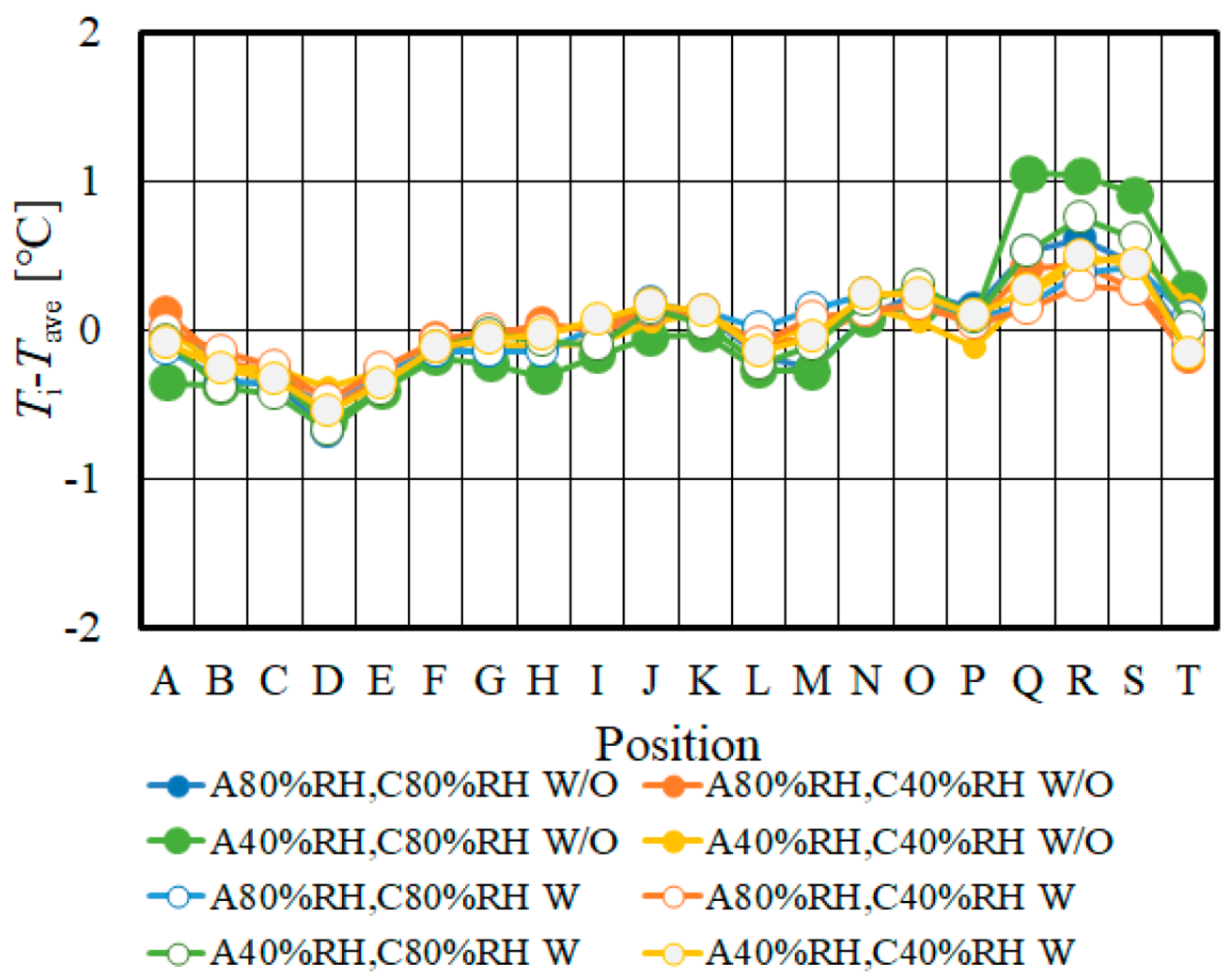 Energies 13 02499 g015 Energies 13 02499 g015