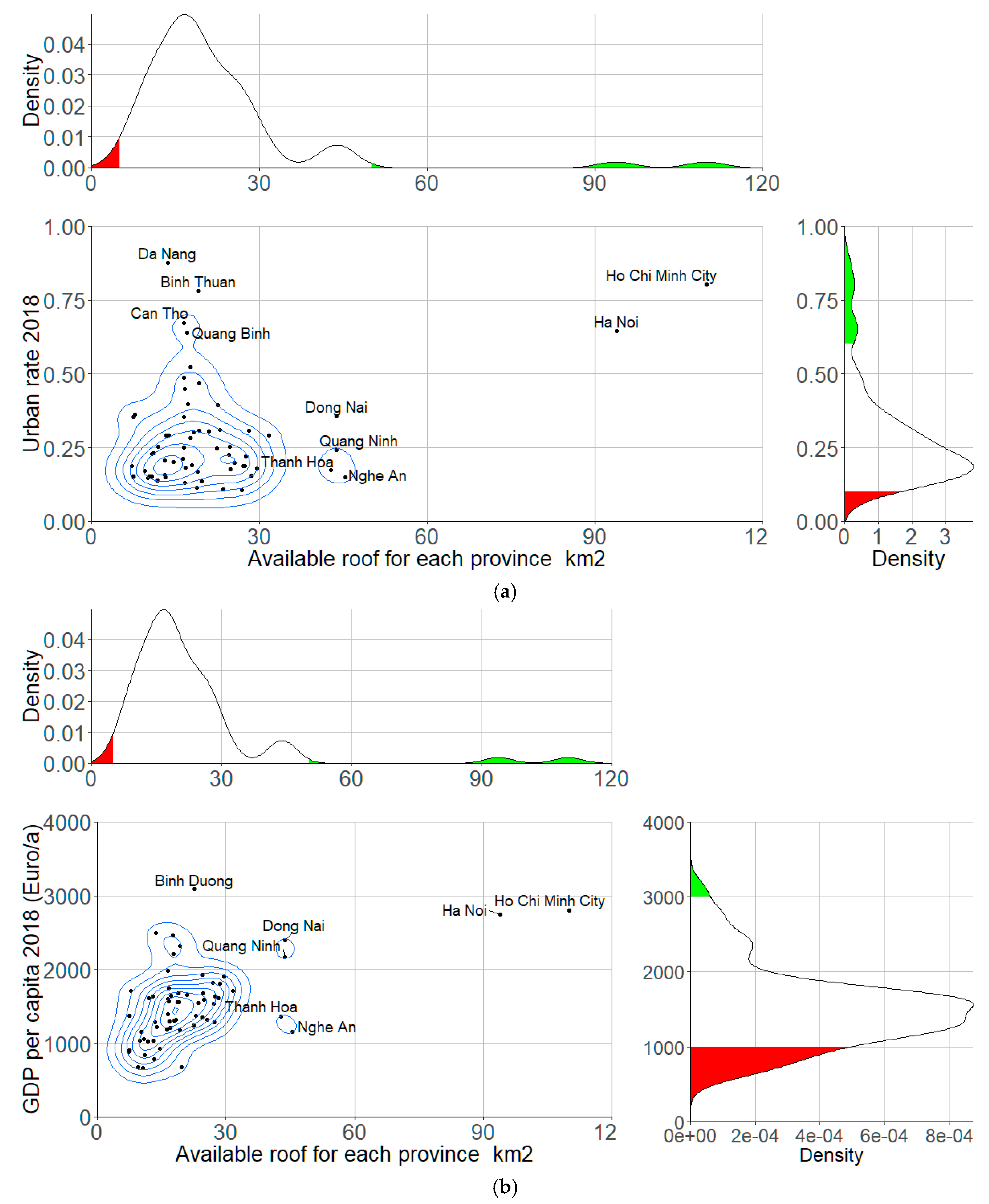 Energies 13 02501 g011 Energies 13 02501 g011