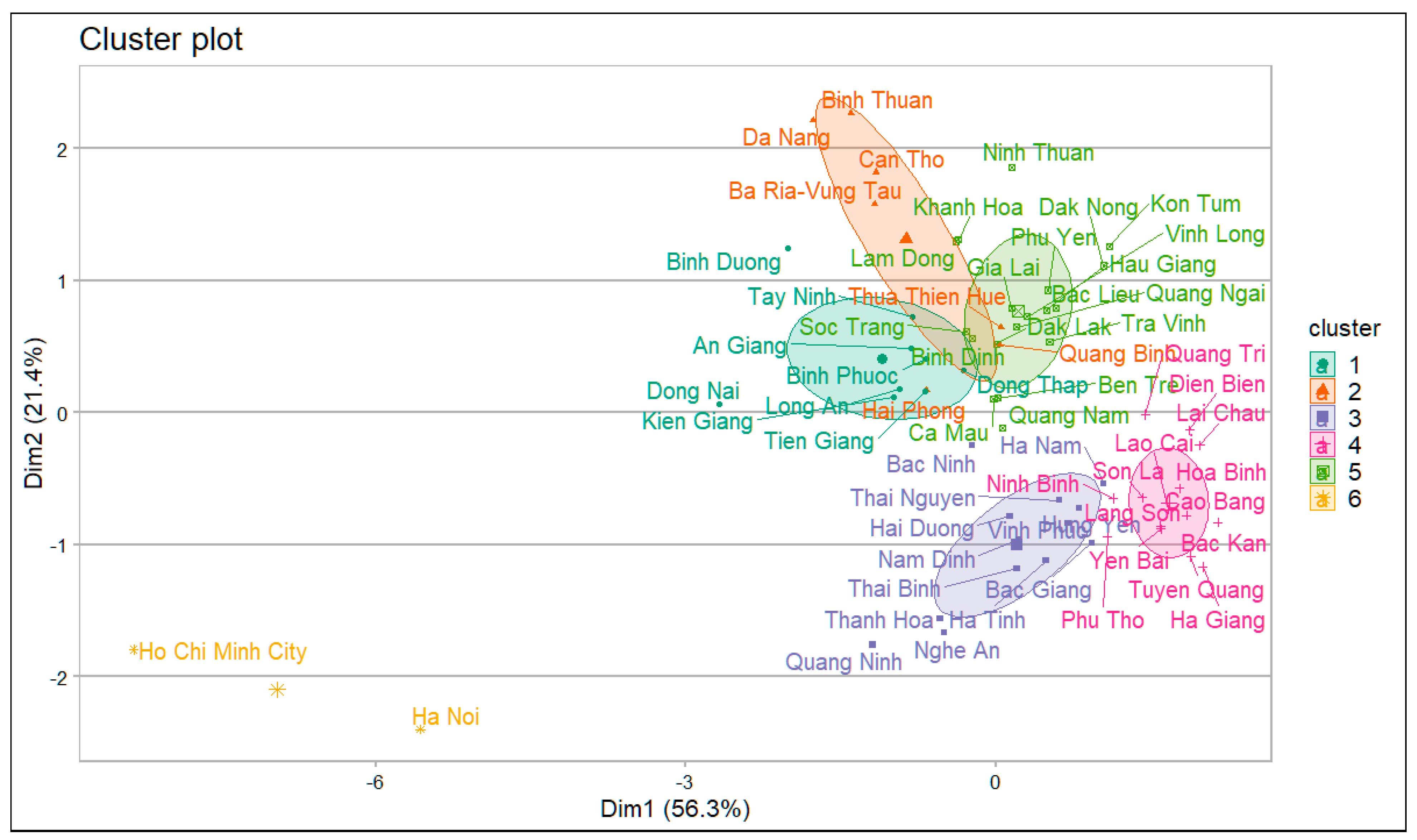 Energies 13 02501 g012 Energies 13 02501 g012