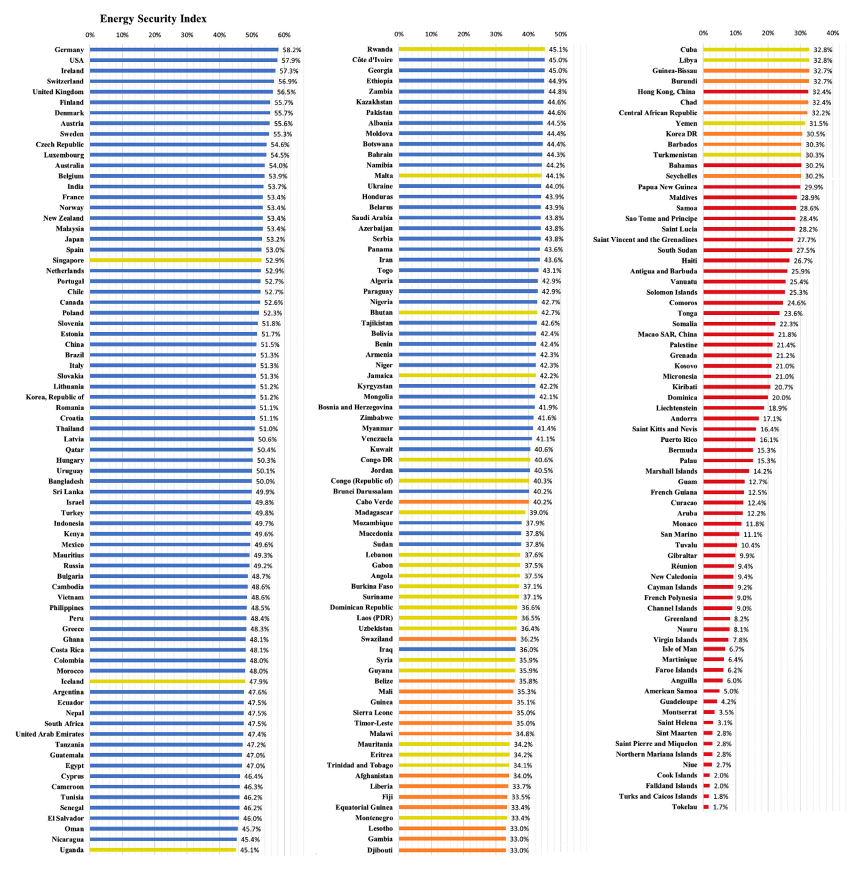 Energies 13 02502 g001 Energies 13 02502 g001
