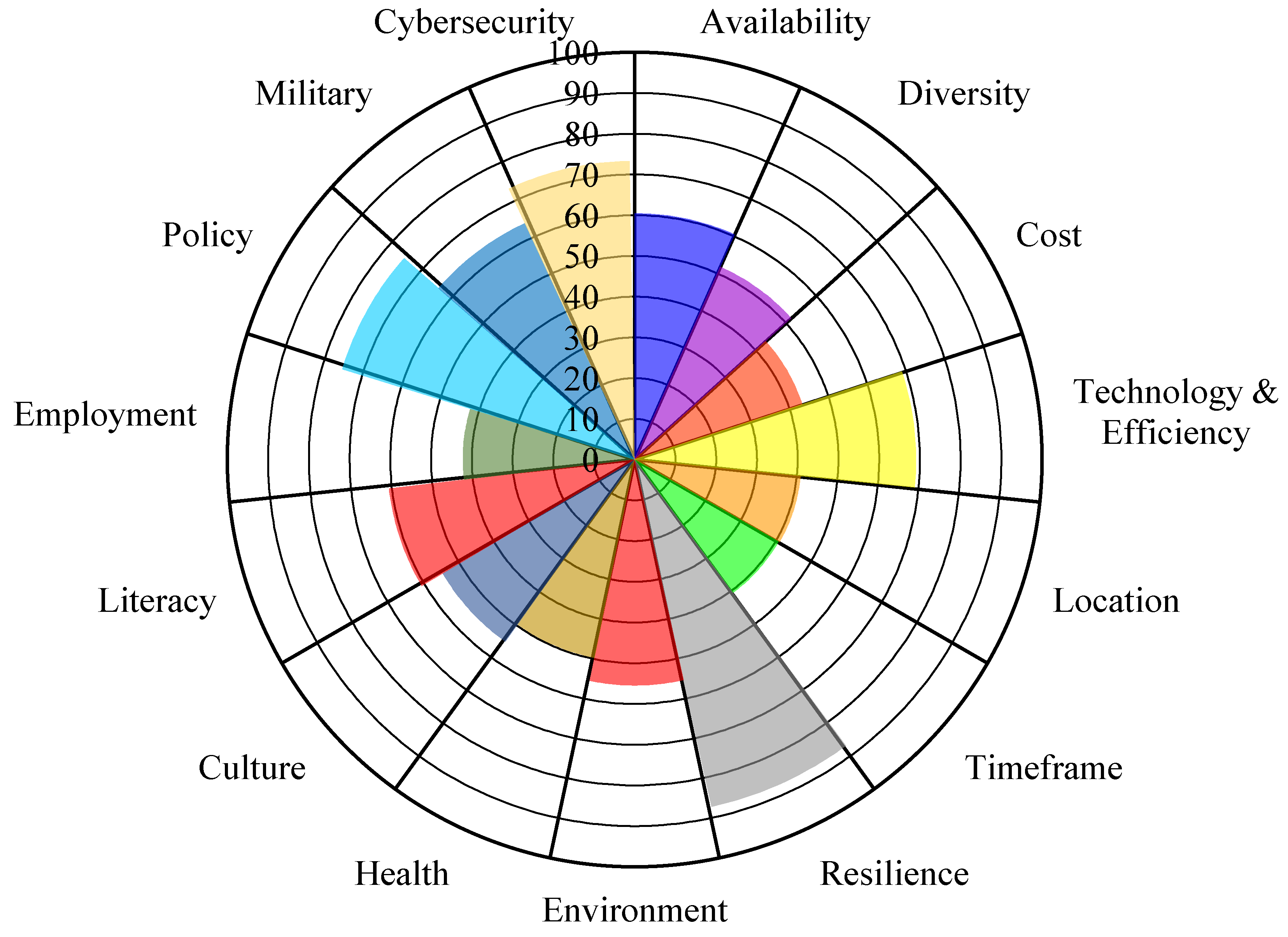 Energies 13 02502 g019 Energies 13 02502 g019