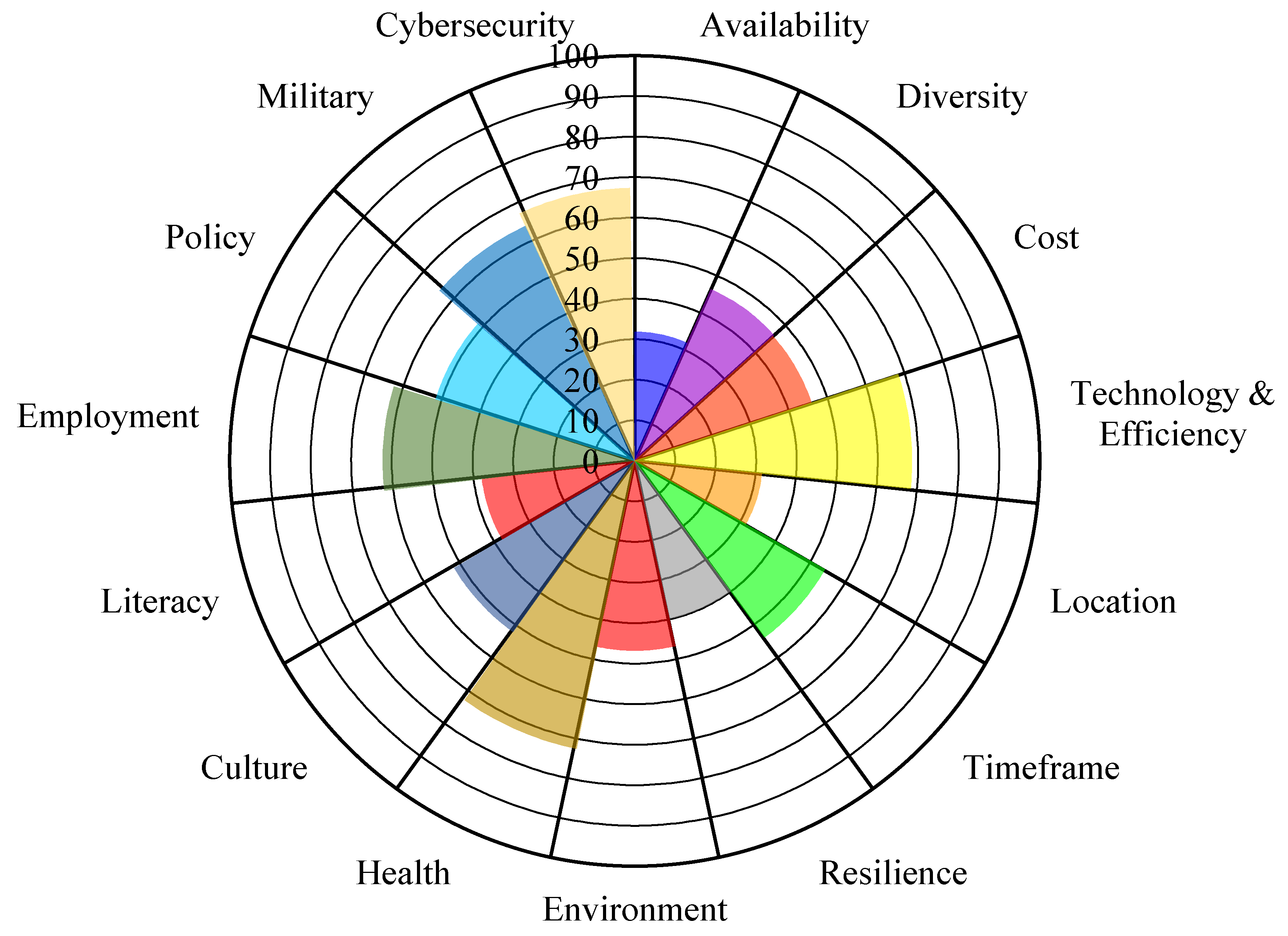 Energies 13 02502 g020 Energies 13 02502 g020