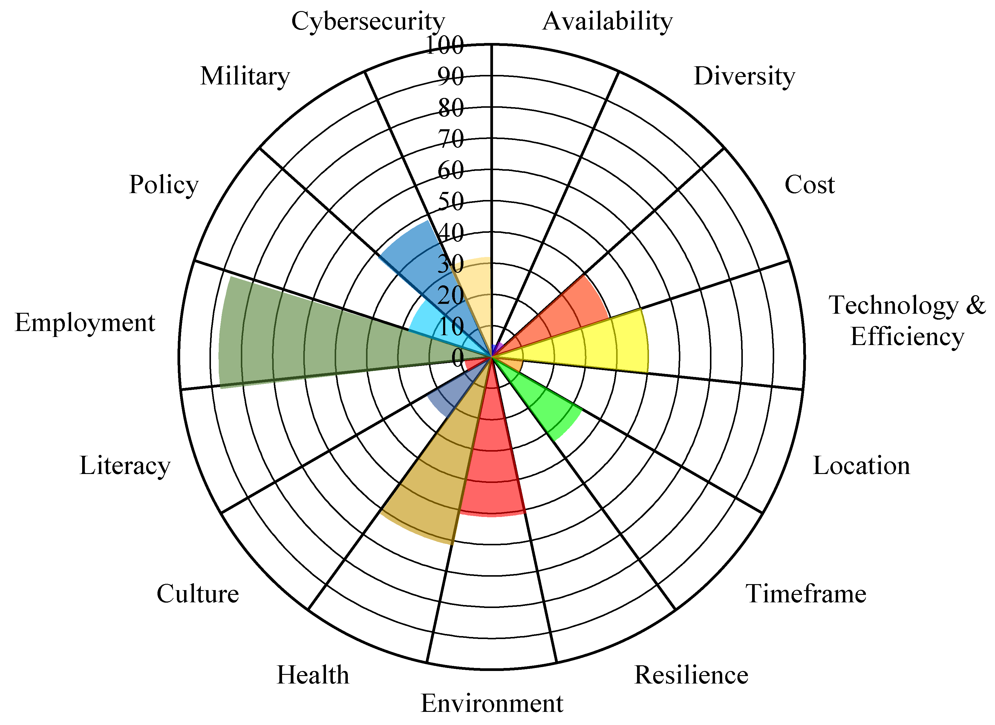 Energies 13 02502 g022 Energies 13 02502 g022