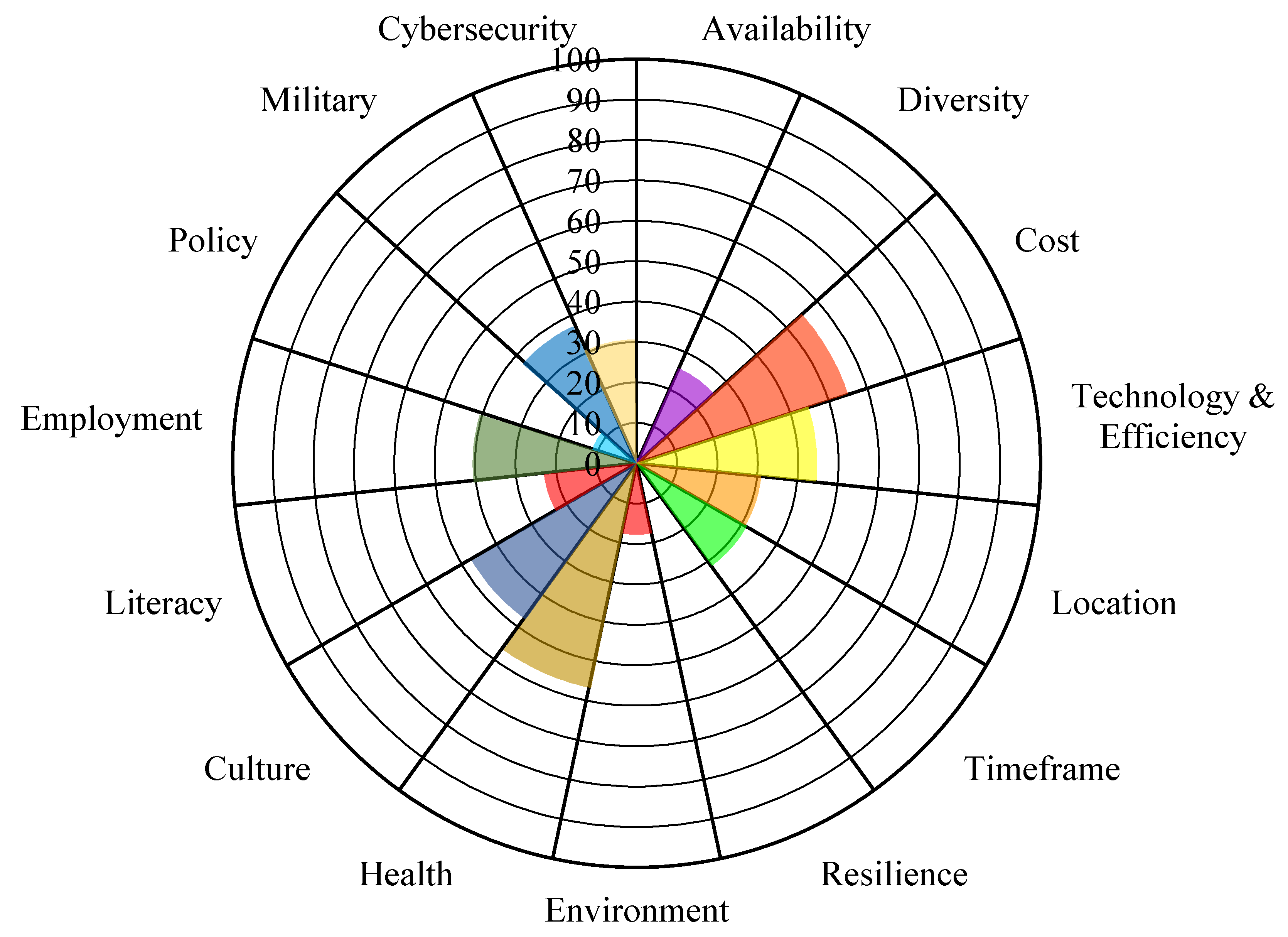 Energies 13 02502 g023 Energies 13 02502 g023