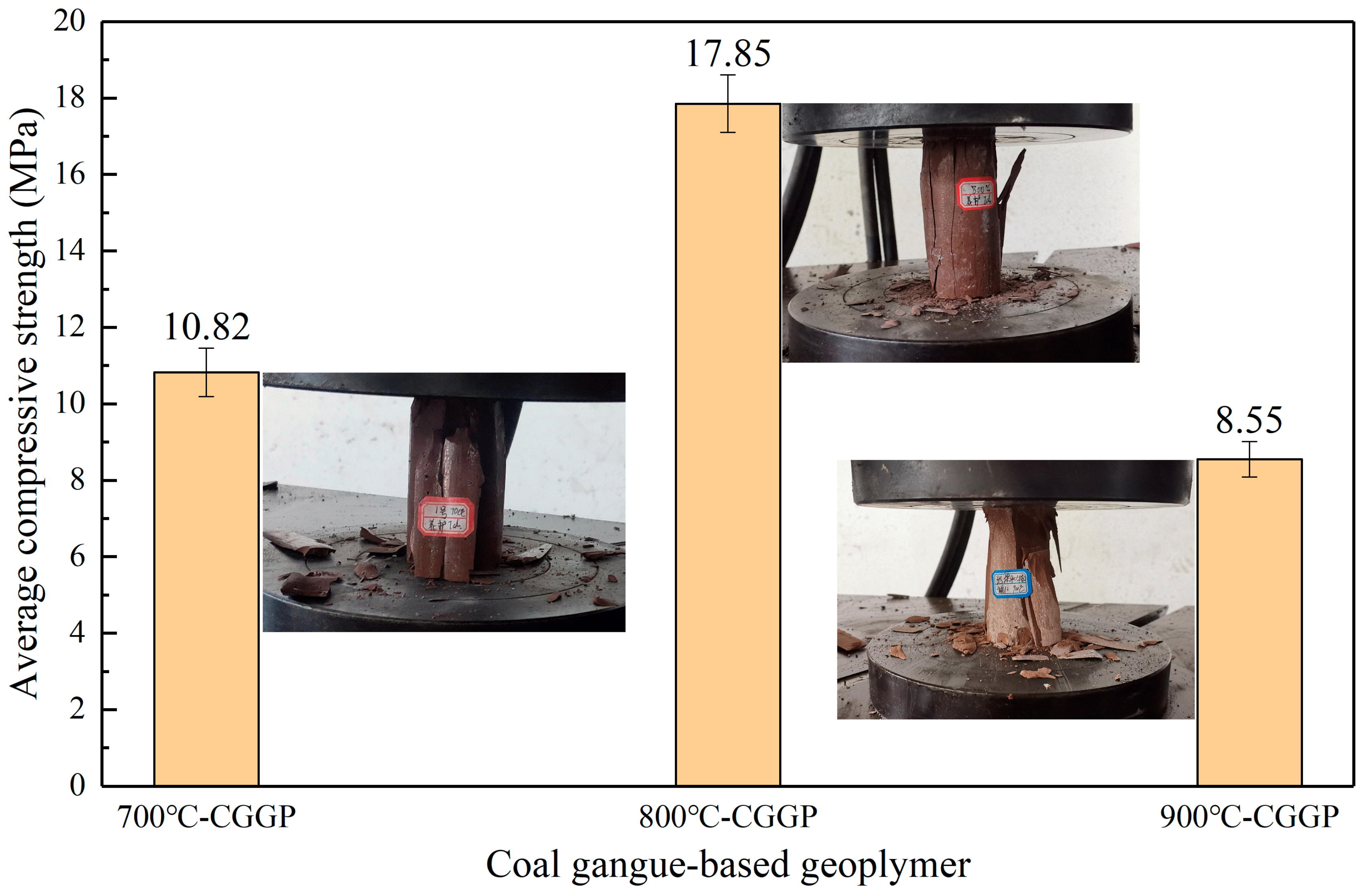 Energies 13 02504 g007 Energies 13 02504 g007