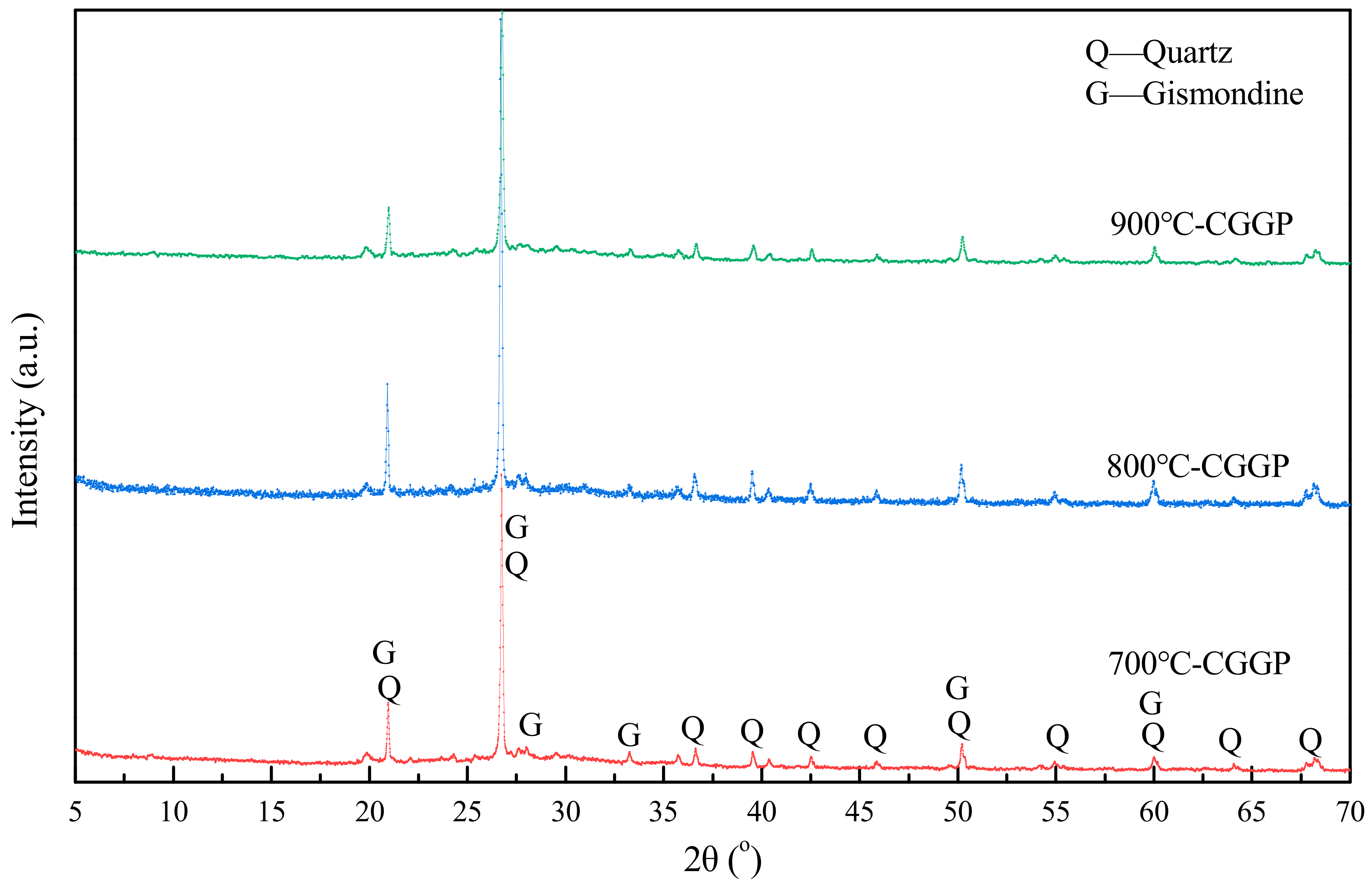 Energies 13 02504 g008 Energies 13 02504 g008