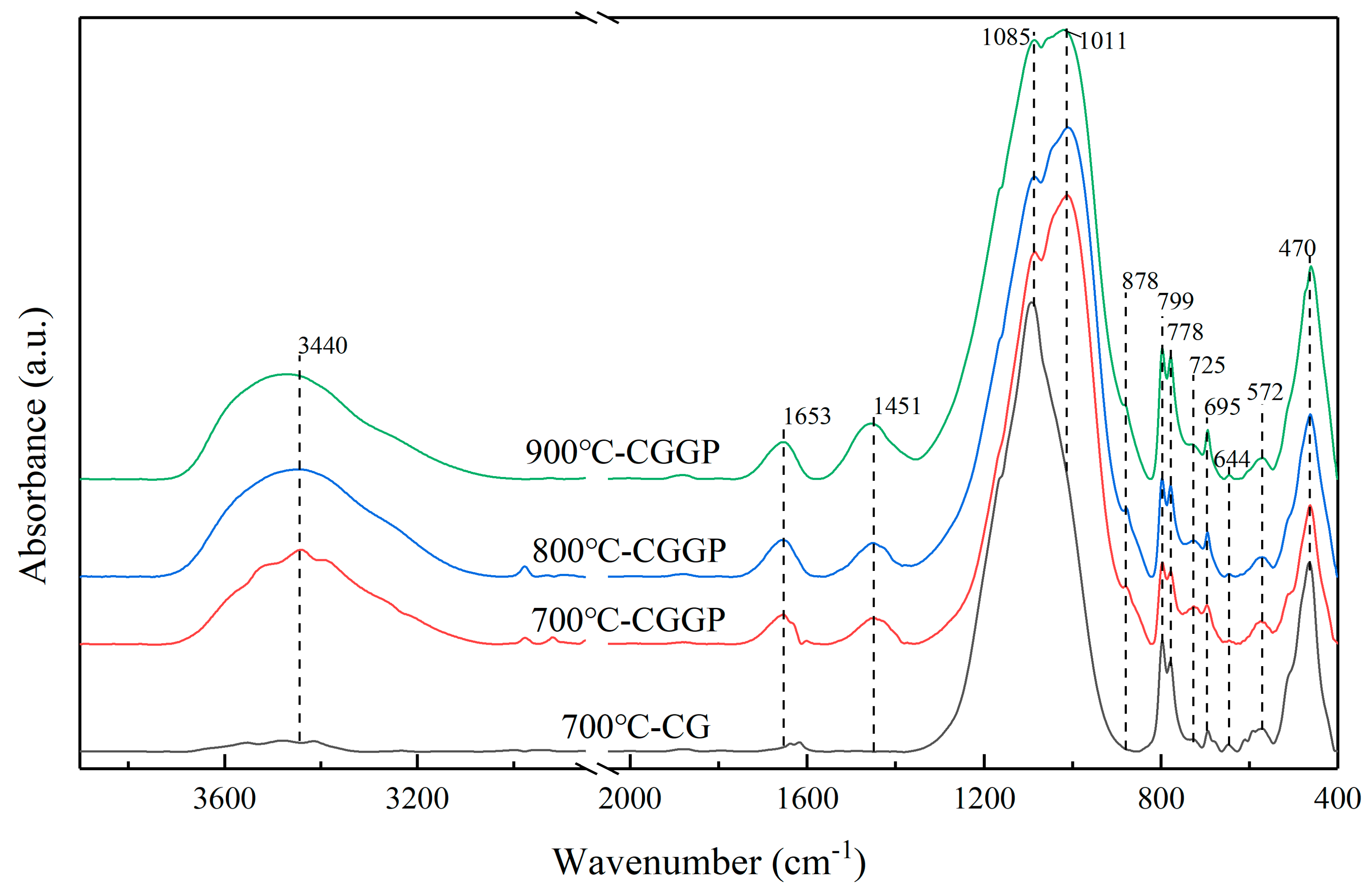 Energies 13 02504 g009 Energies 13 02504 g009