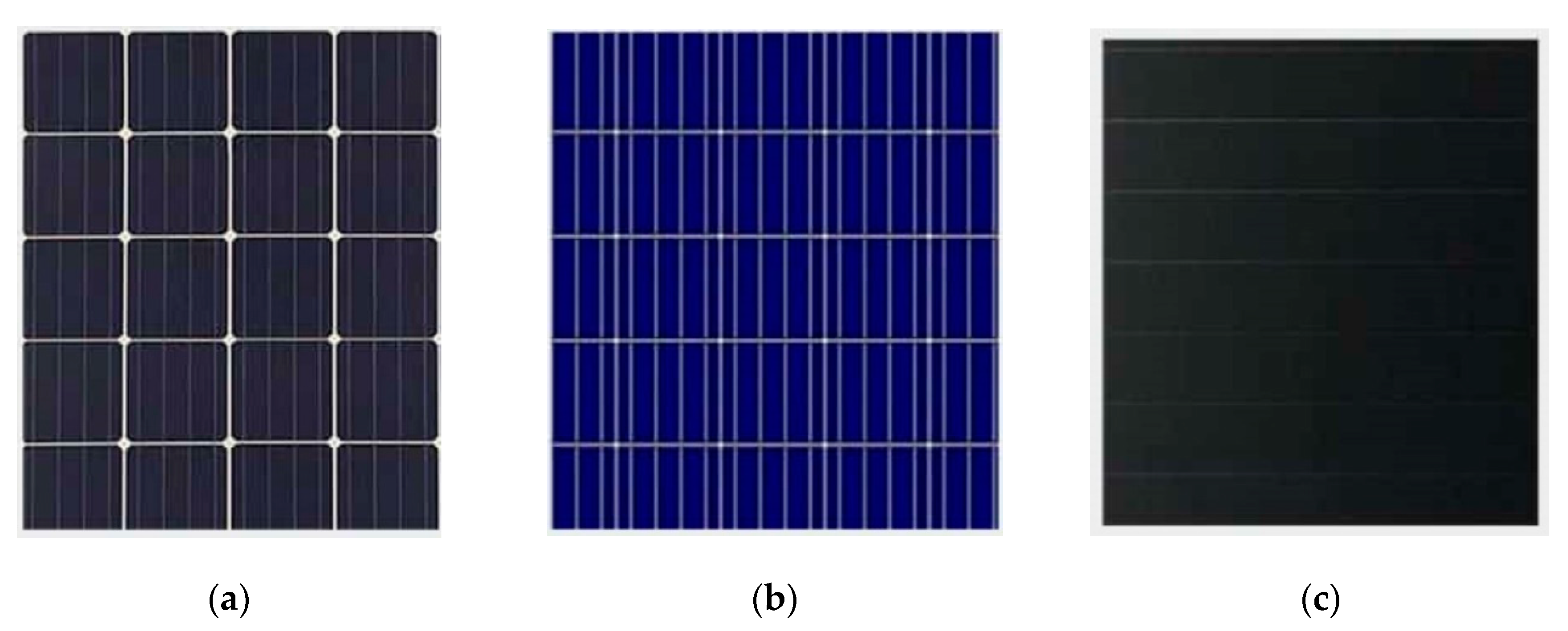 The Dual Angle Solar Harvest Dash Method An Alternative Method For Organizing Large Solar Panel Arrays That Optimizes Incident Solar Energy In Conjunction With Land Use Sciencedirect
