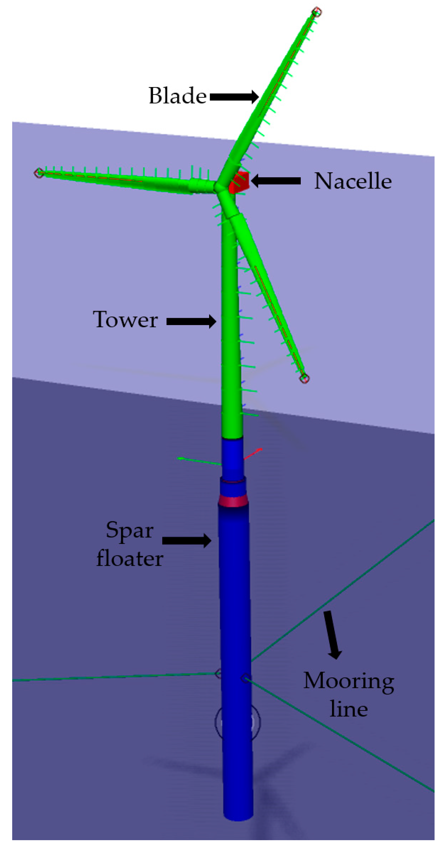 Energies 13 02506 g001