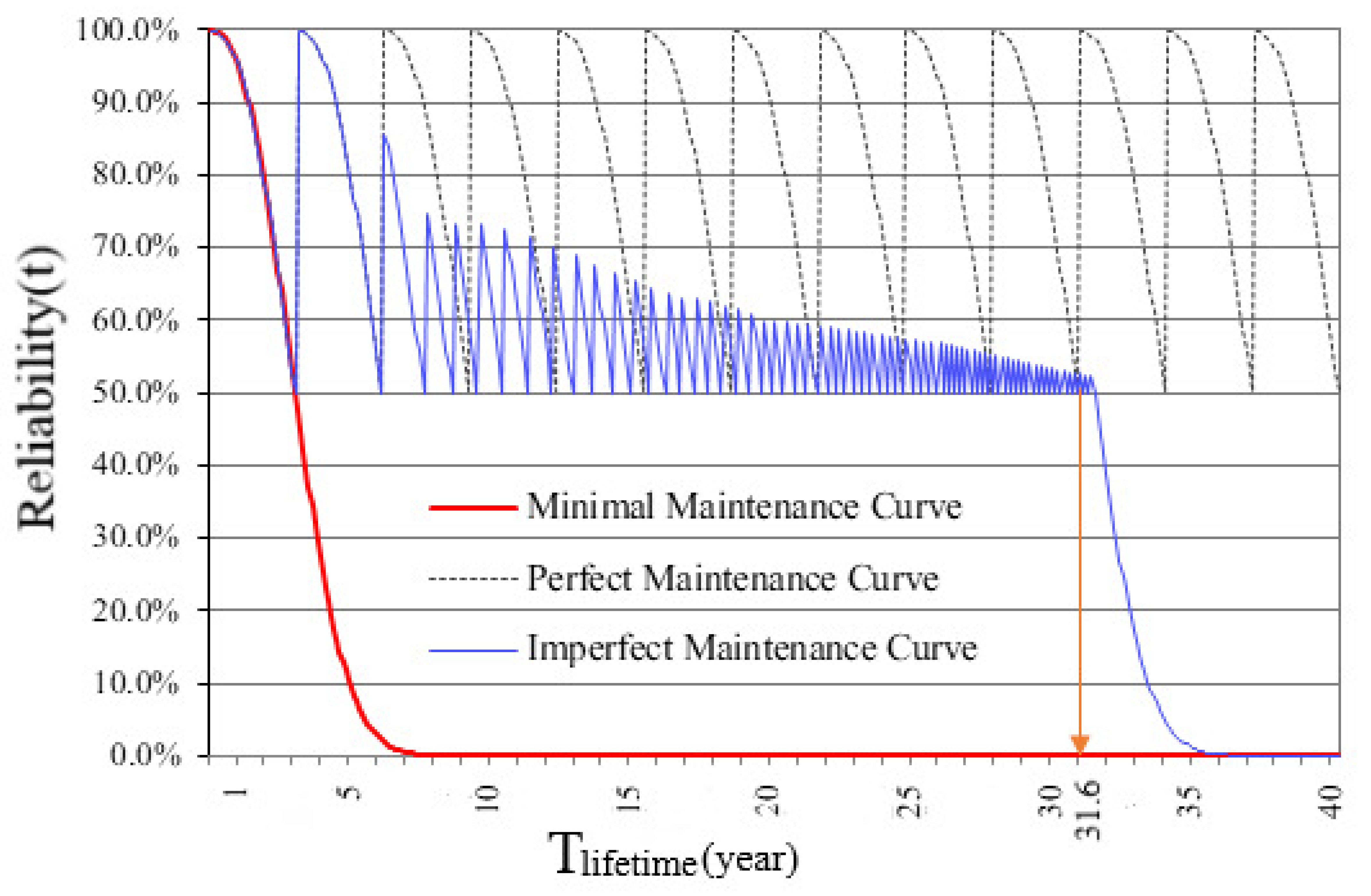 Energies 13 02507 g002 Energies 13 02507 g002