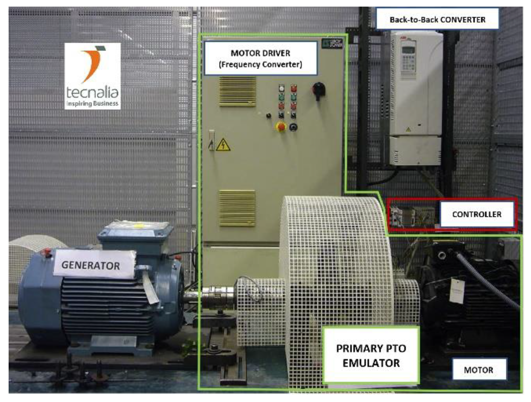 Energies 13 02508 g019