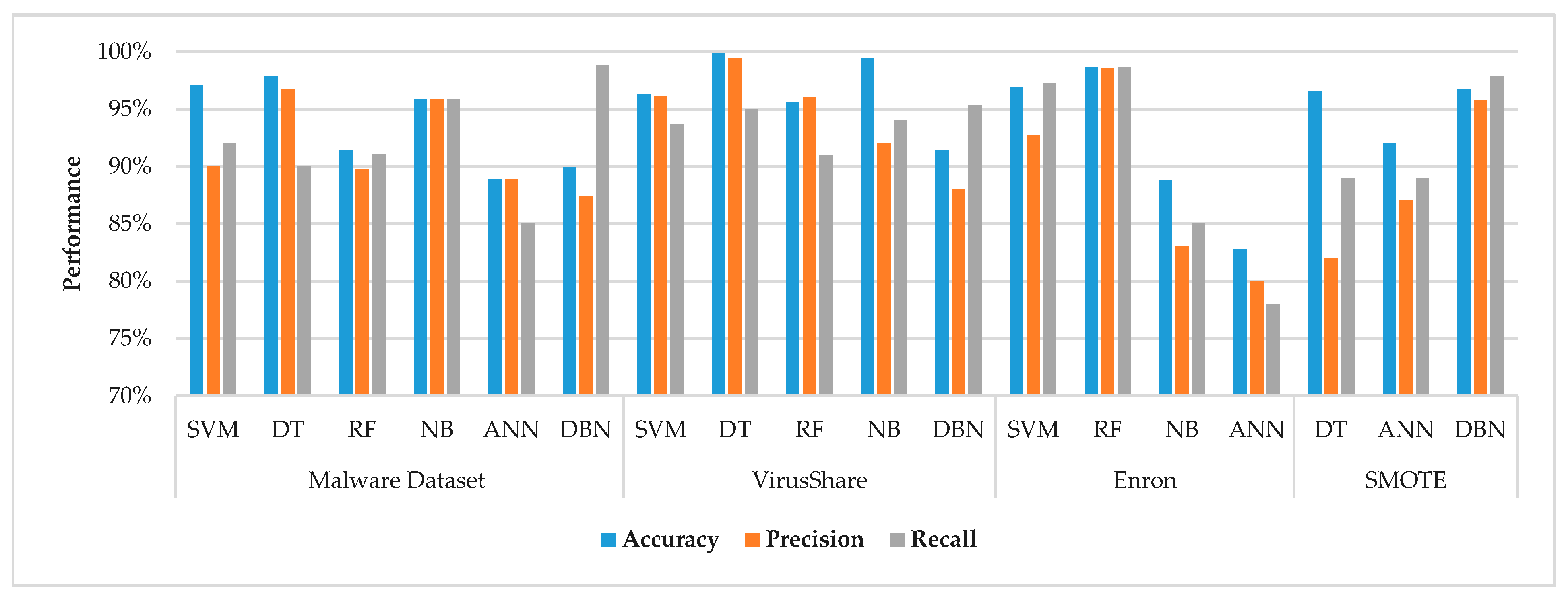 Energies 13 02509 g003