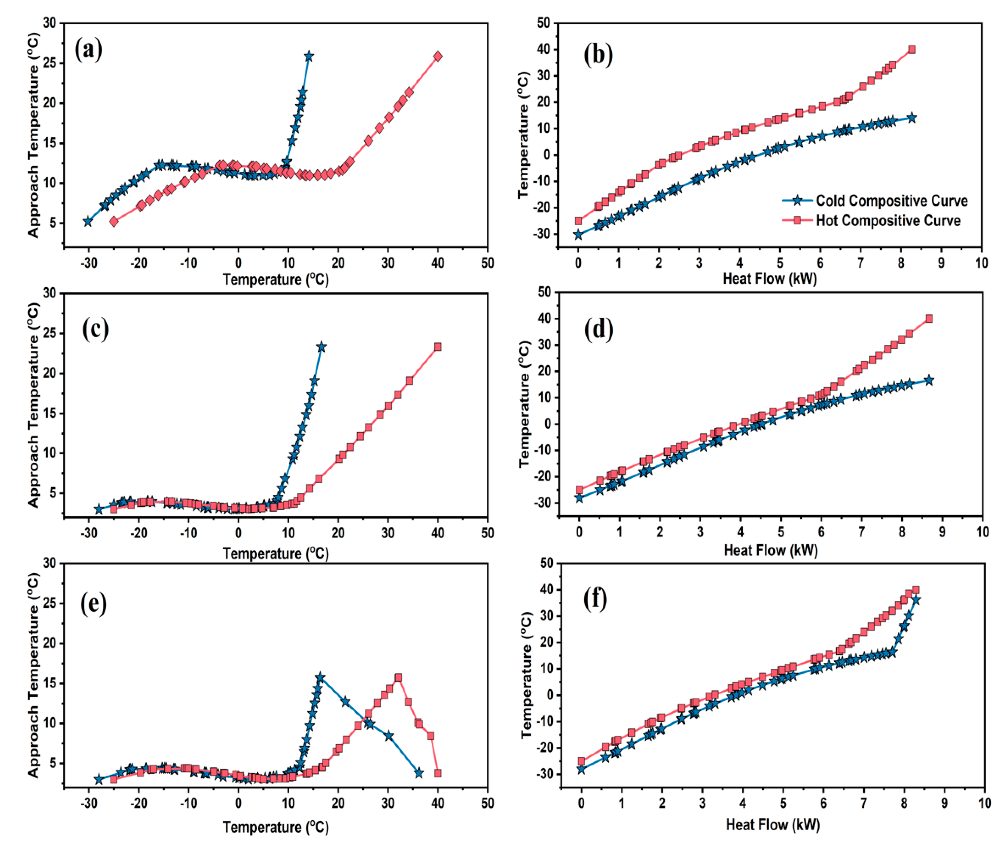 Energies 13 02511 g004 Energies 13 02511 g004