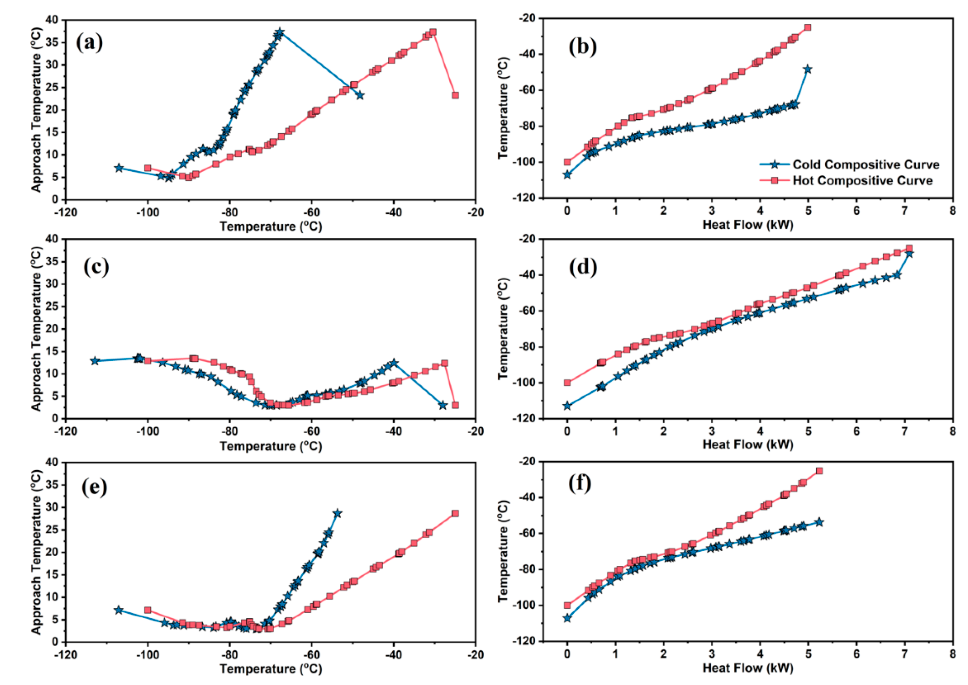 Energies 13 02511 g005 Energies 13 02511 g005