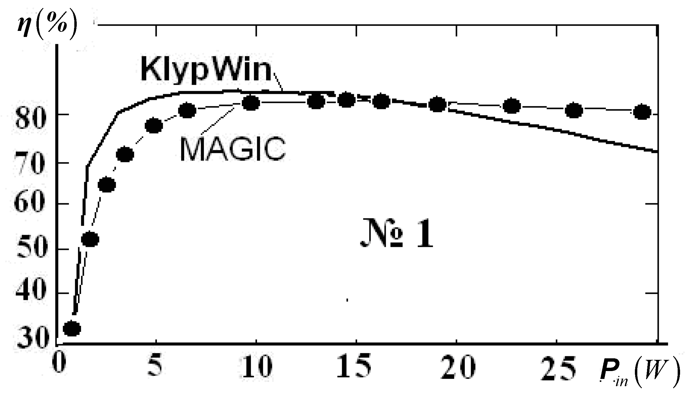 Energies 13 02514 g007