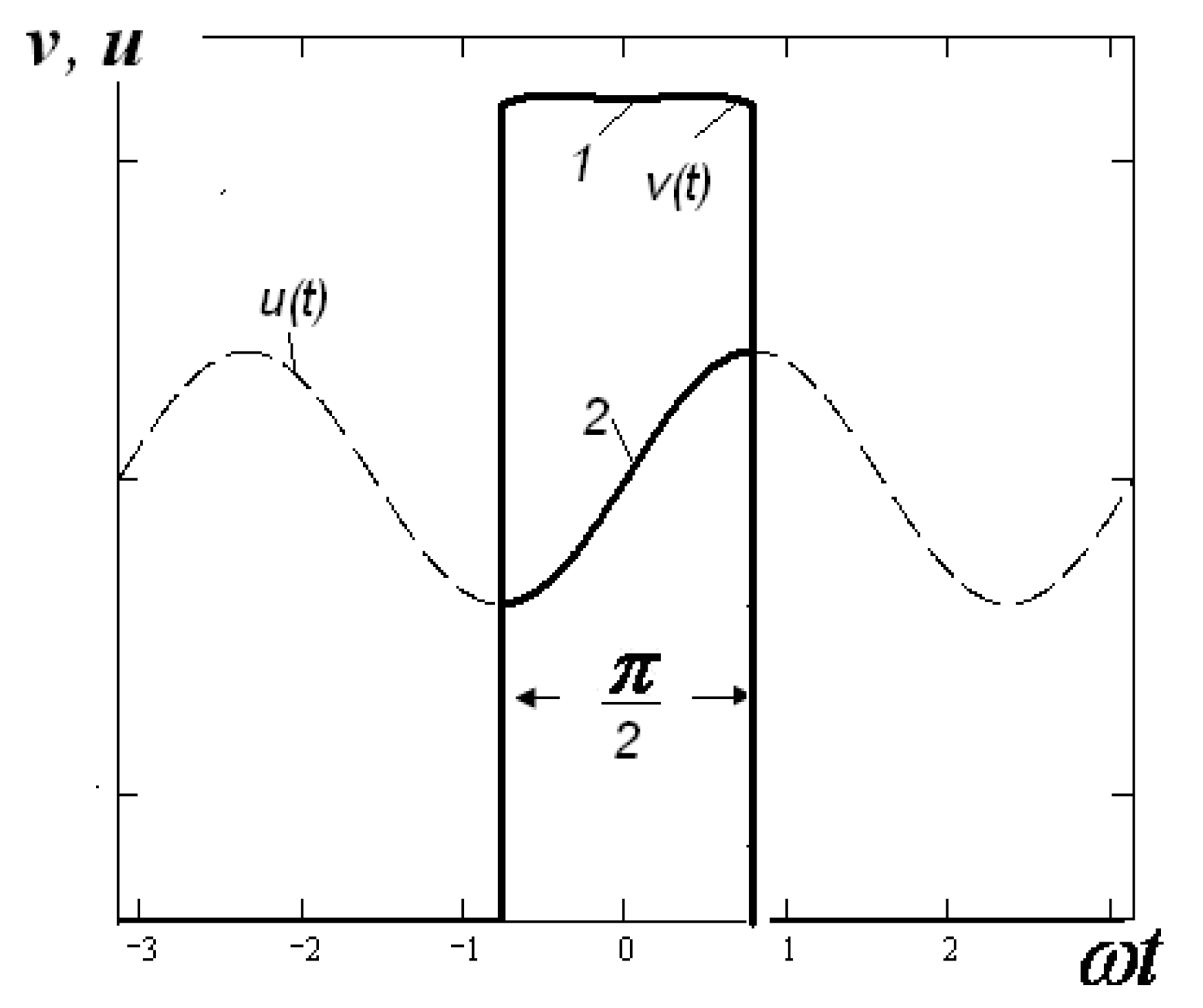 Energies 13 02514 g021