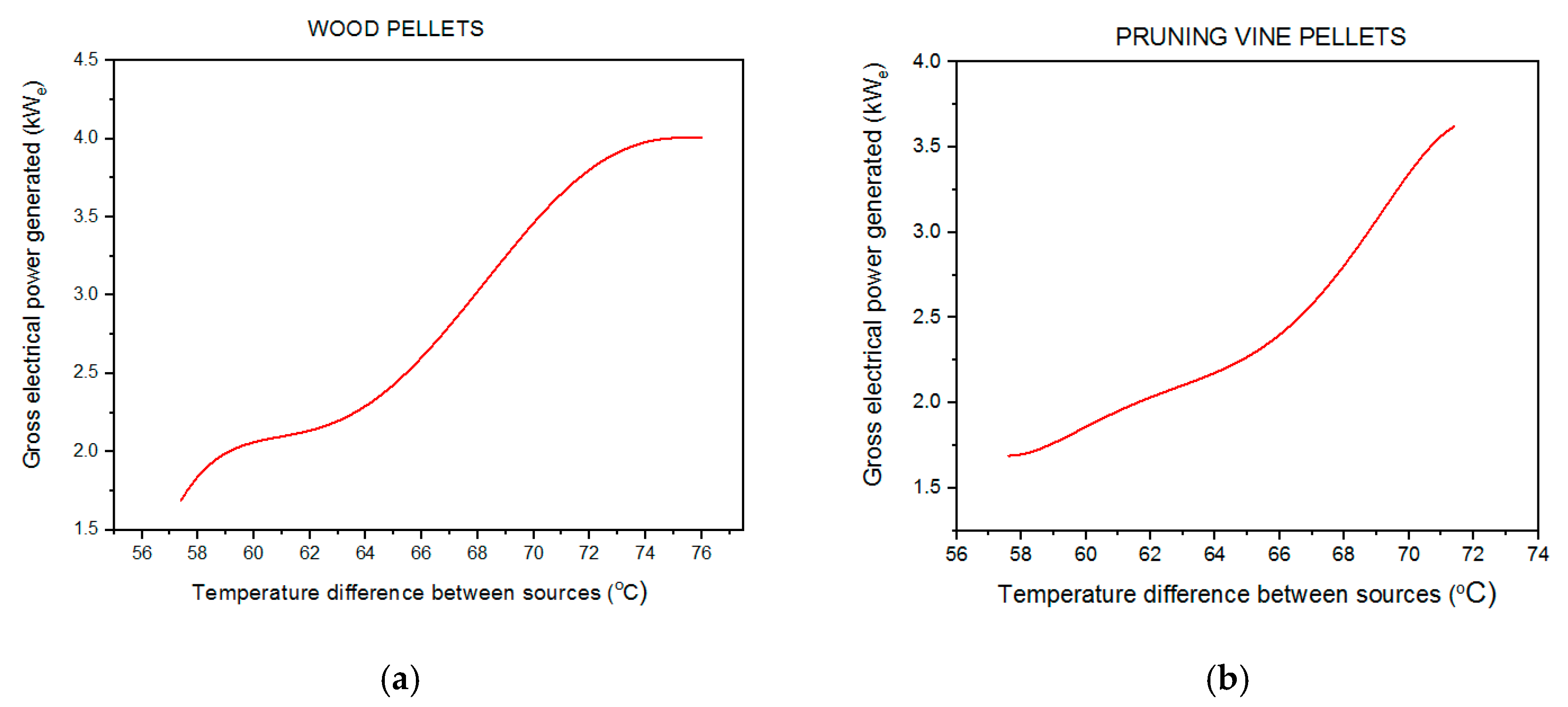 Energies 13 02516 g003