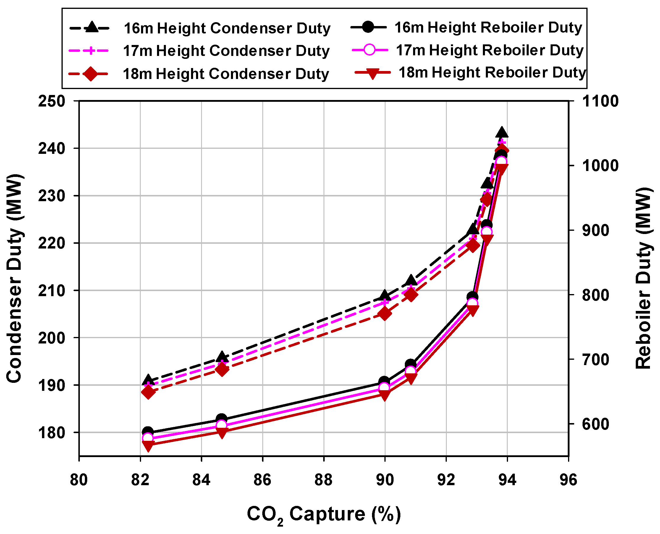 Energies 13 02519 g006 Energies 13 02519 g006