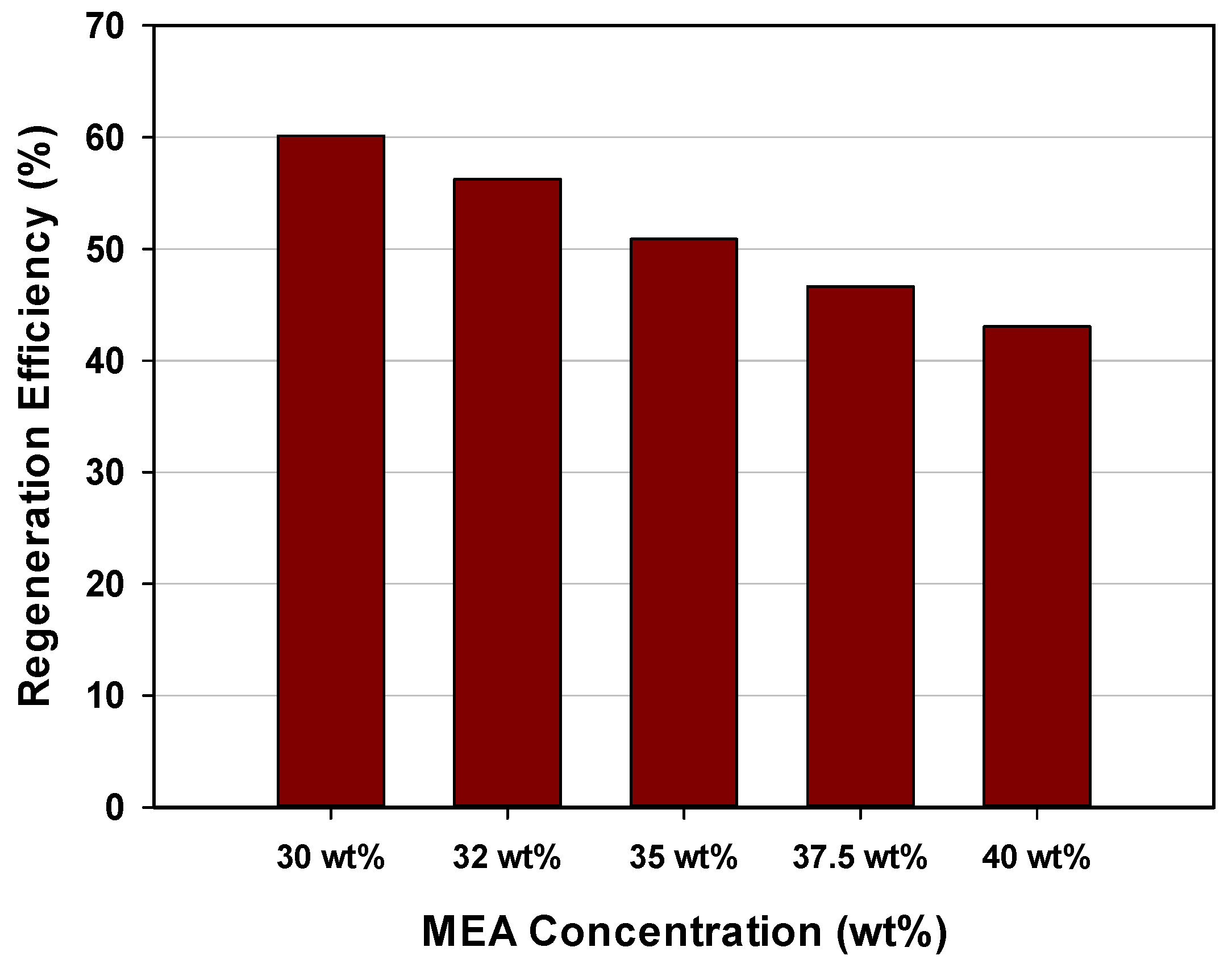 Energies 13 02519 g008 Energies 13 02519 g008