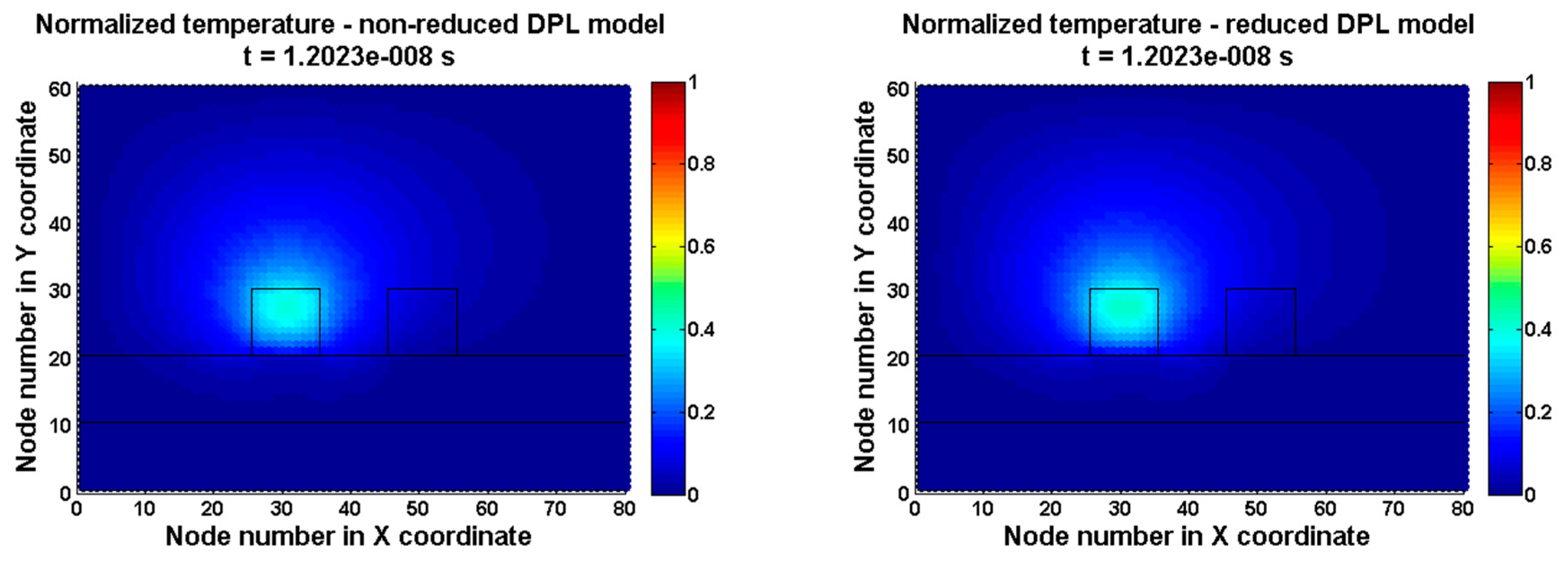 Energies 13 02520 g004 Energies 13 02520 g004