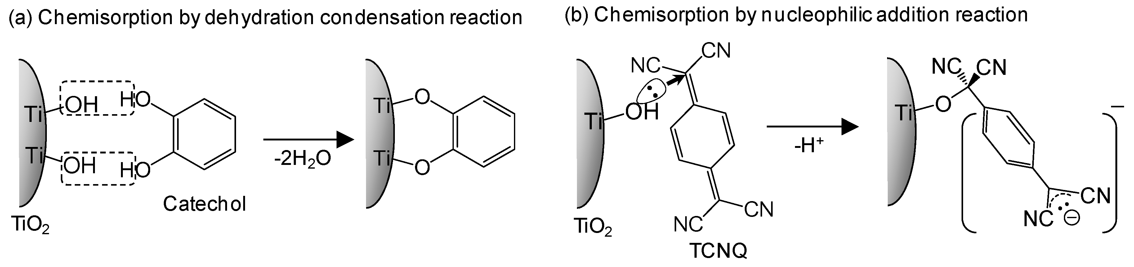 Energies 13 02521 g003 Energies 13 02521 g003