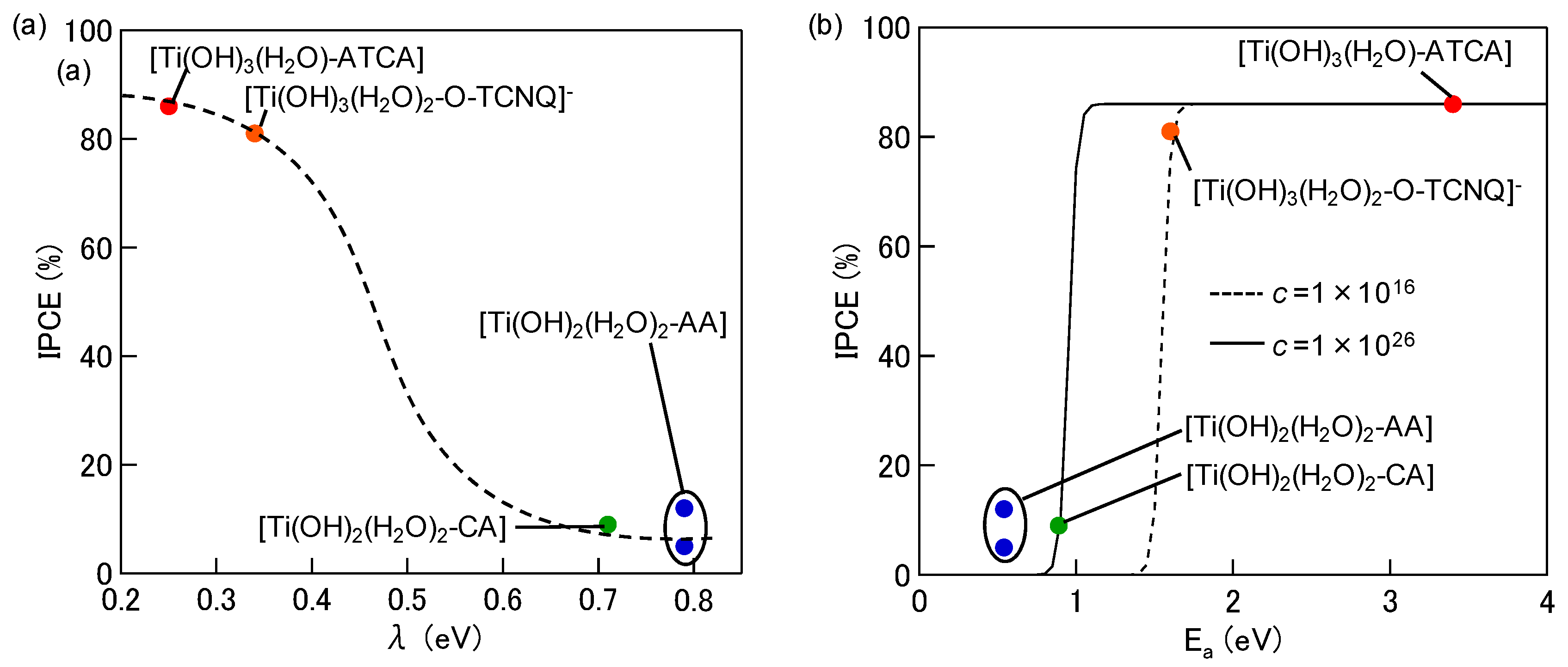 Energies 13 02521 g008 Energies 13 02521 g008