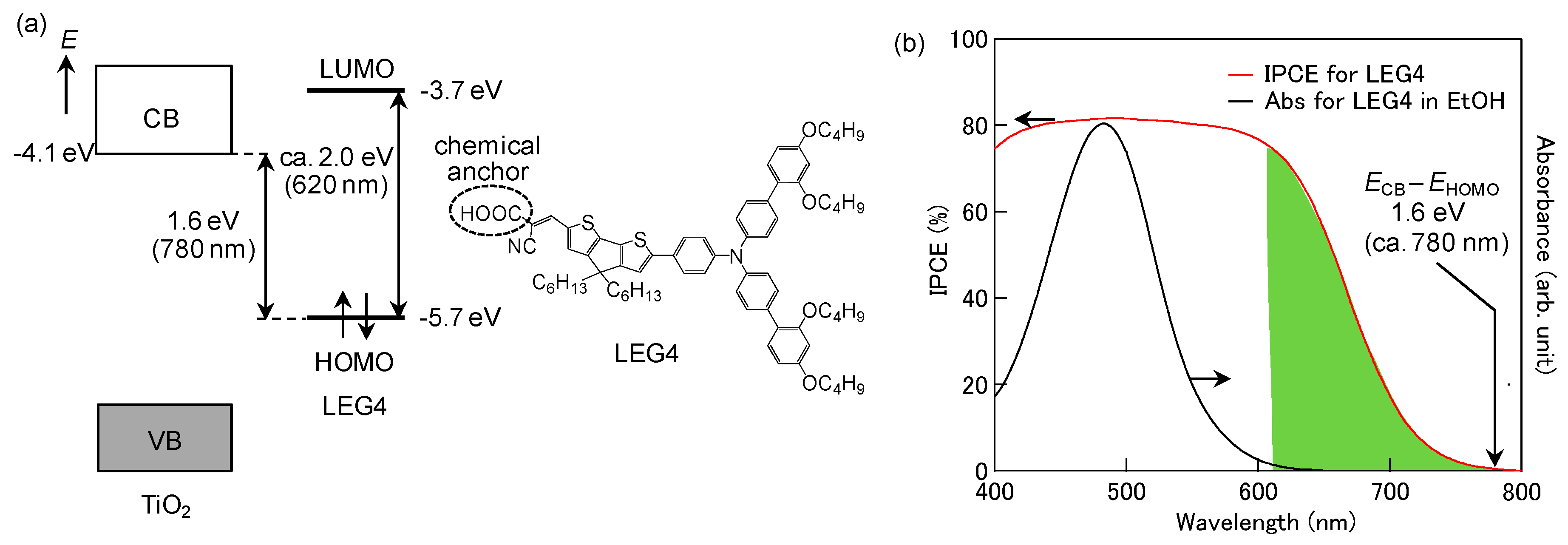 Energies 13 02521 g010 Energies 13 02521 g010