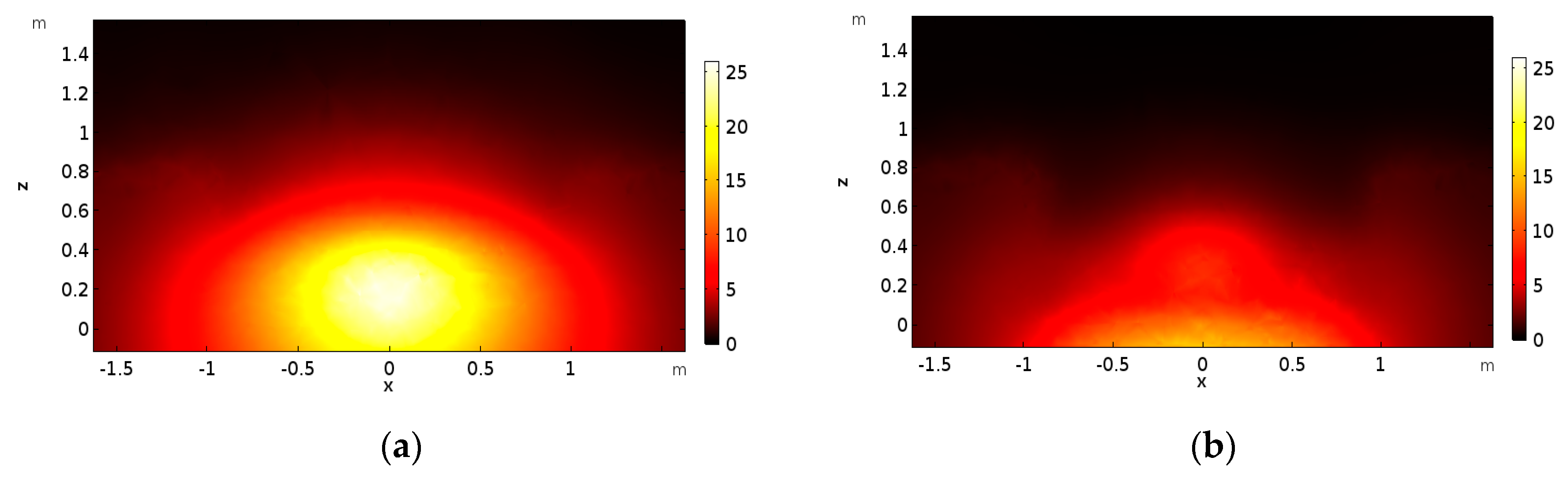 Energies 13 02522 g008