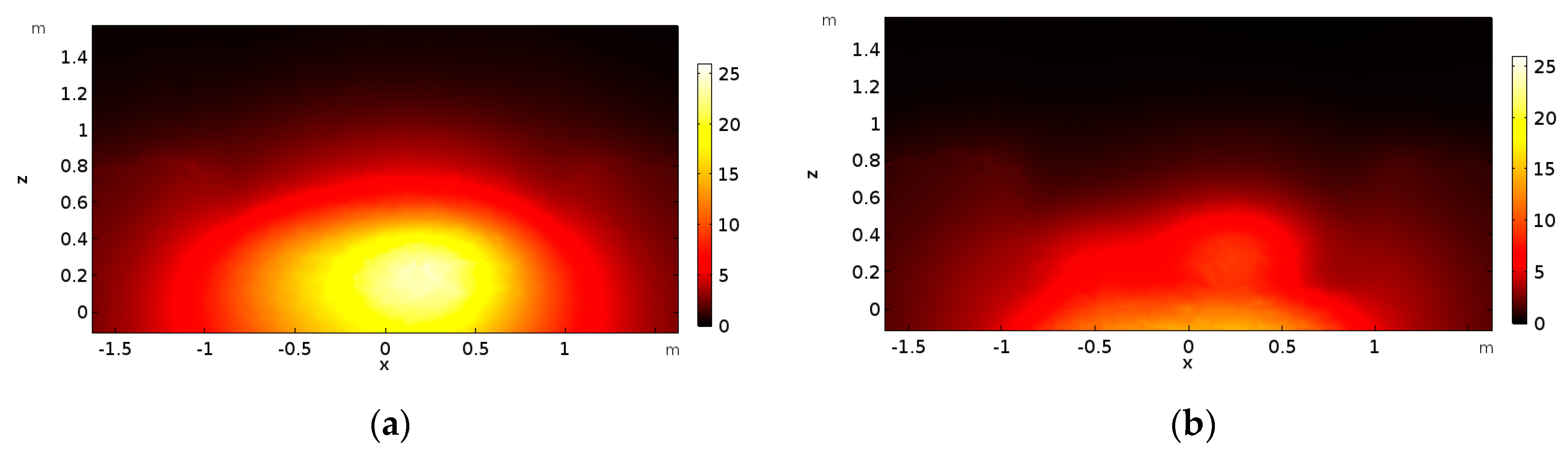 Energies 13 02522 g009