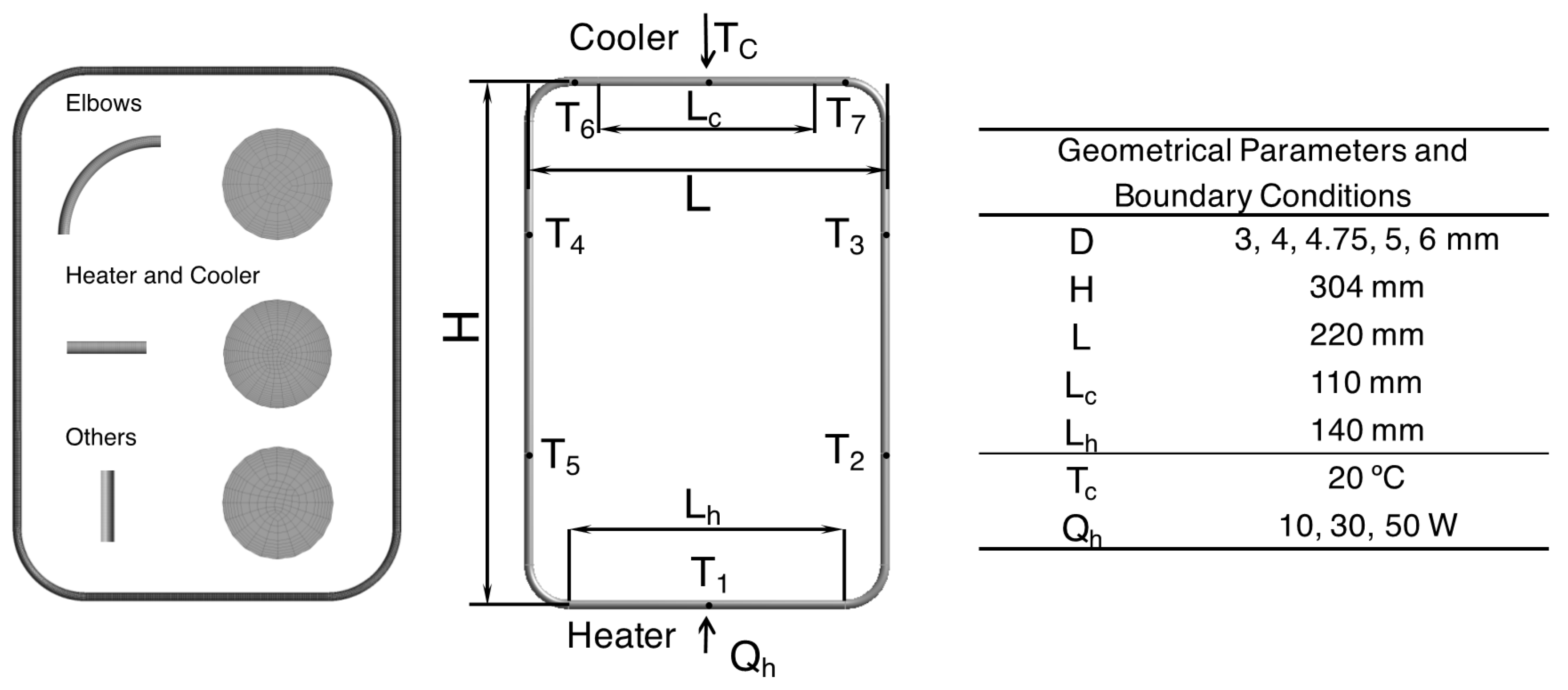Energies 13 02523 g001 Energies 13 02523 g001