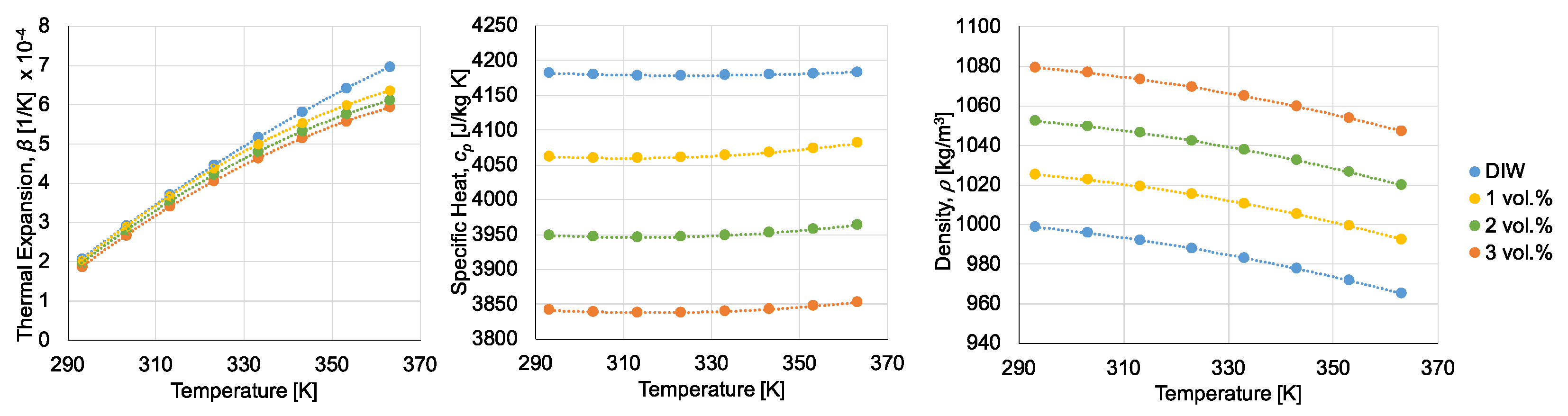 Energies 13 02523 g002 Energies 13 02523 g002
