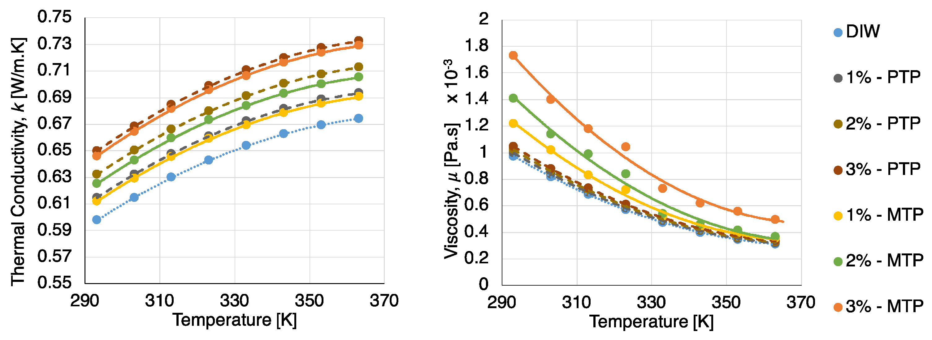 Energies 13 02523 g003 Energies 13 02523 g003