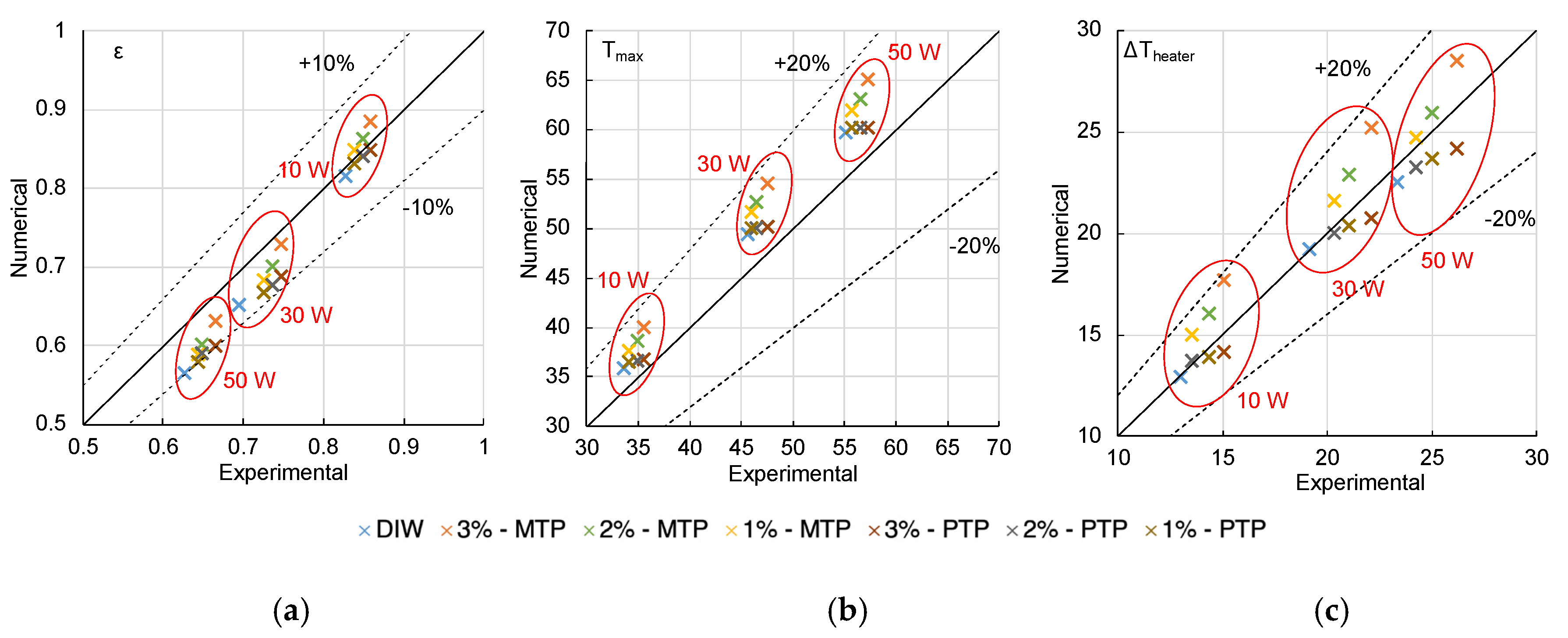 Energies 13 02523 g004 Energies 13 02523 g004