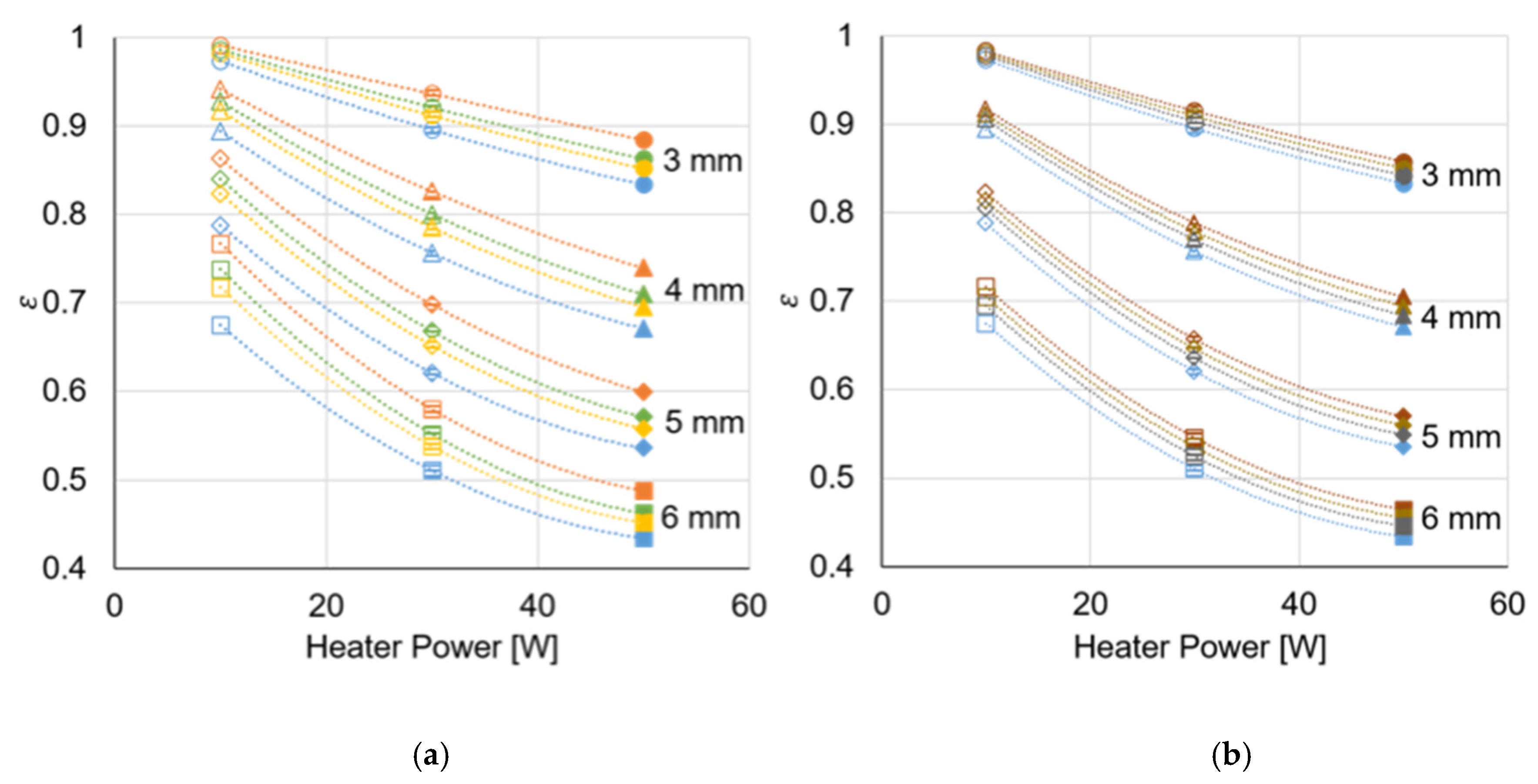 Energies 13 02523 g006 Energies 13 02523 g006
